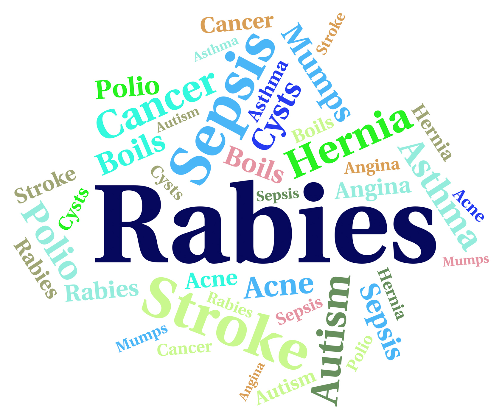 Rabies word means ill health and afflictions photo