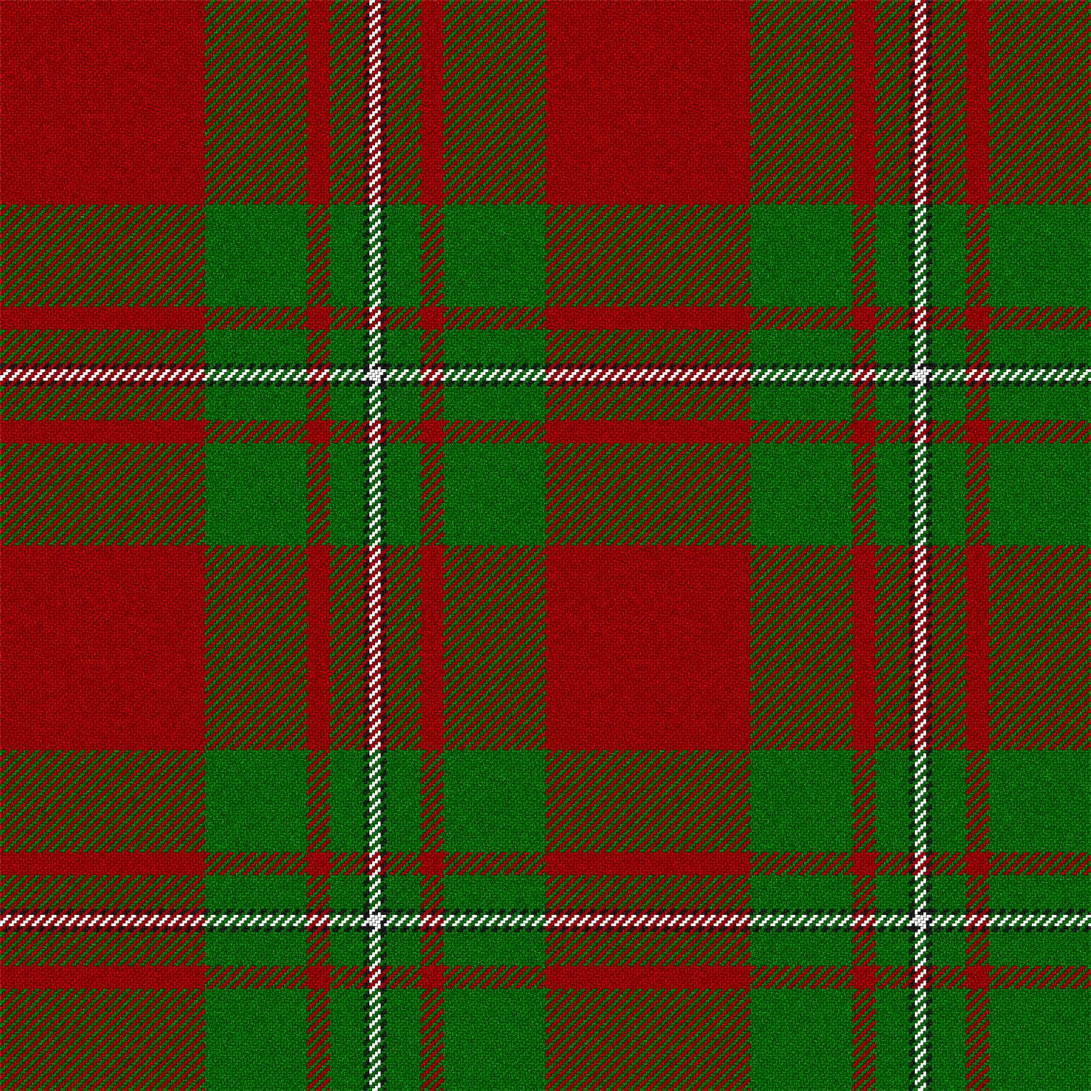 File:MacGregor Red and Green tartan.png - Wikimedia Commons
