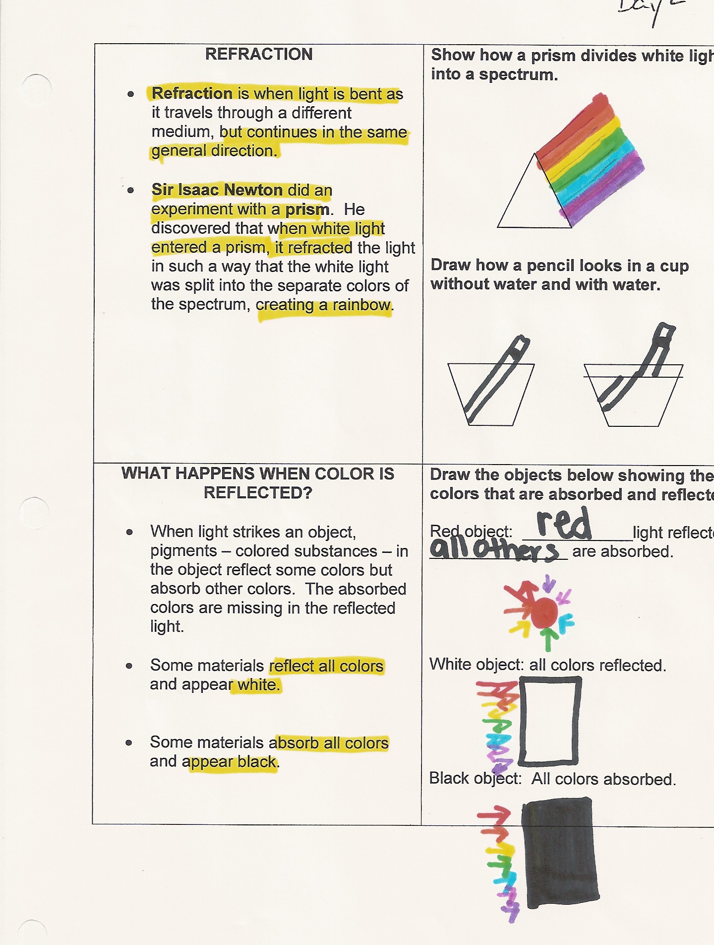 Reflection and Refraction Notes – What's Crackalackin' in Room 209?