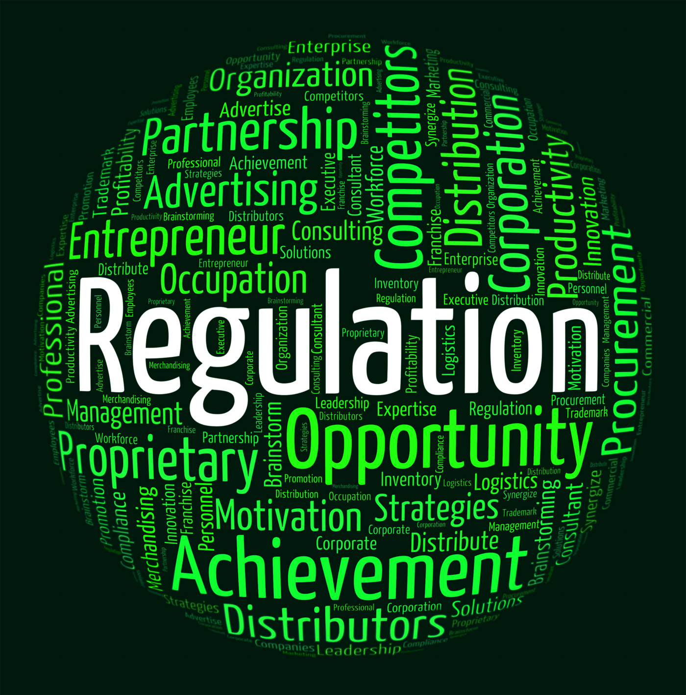 Regulation word means text dictum and rule photo