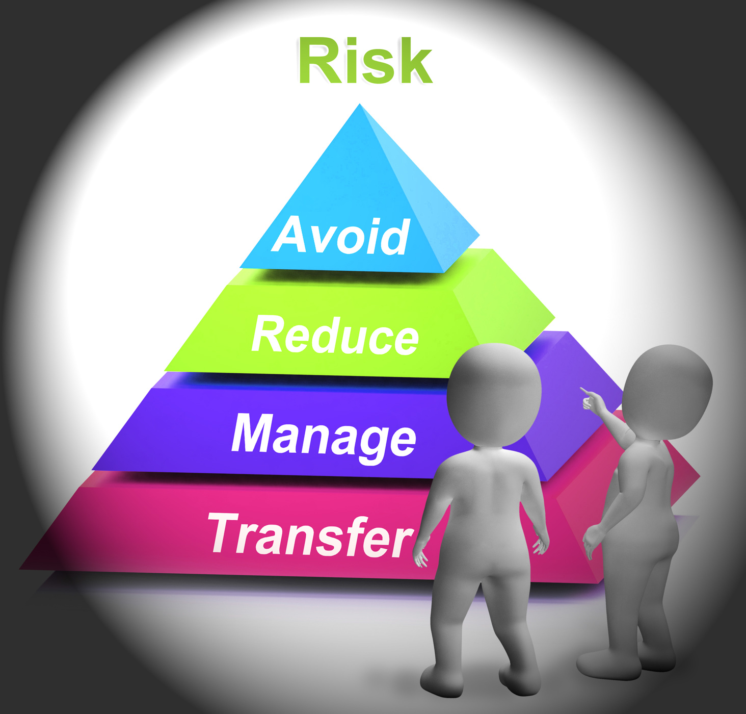 Risk symbol shows risky or uncertain situation photo