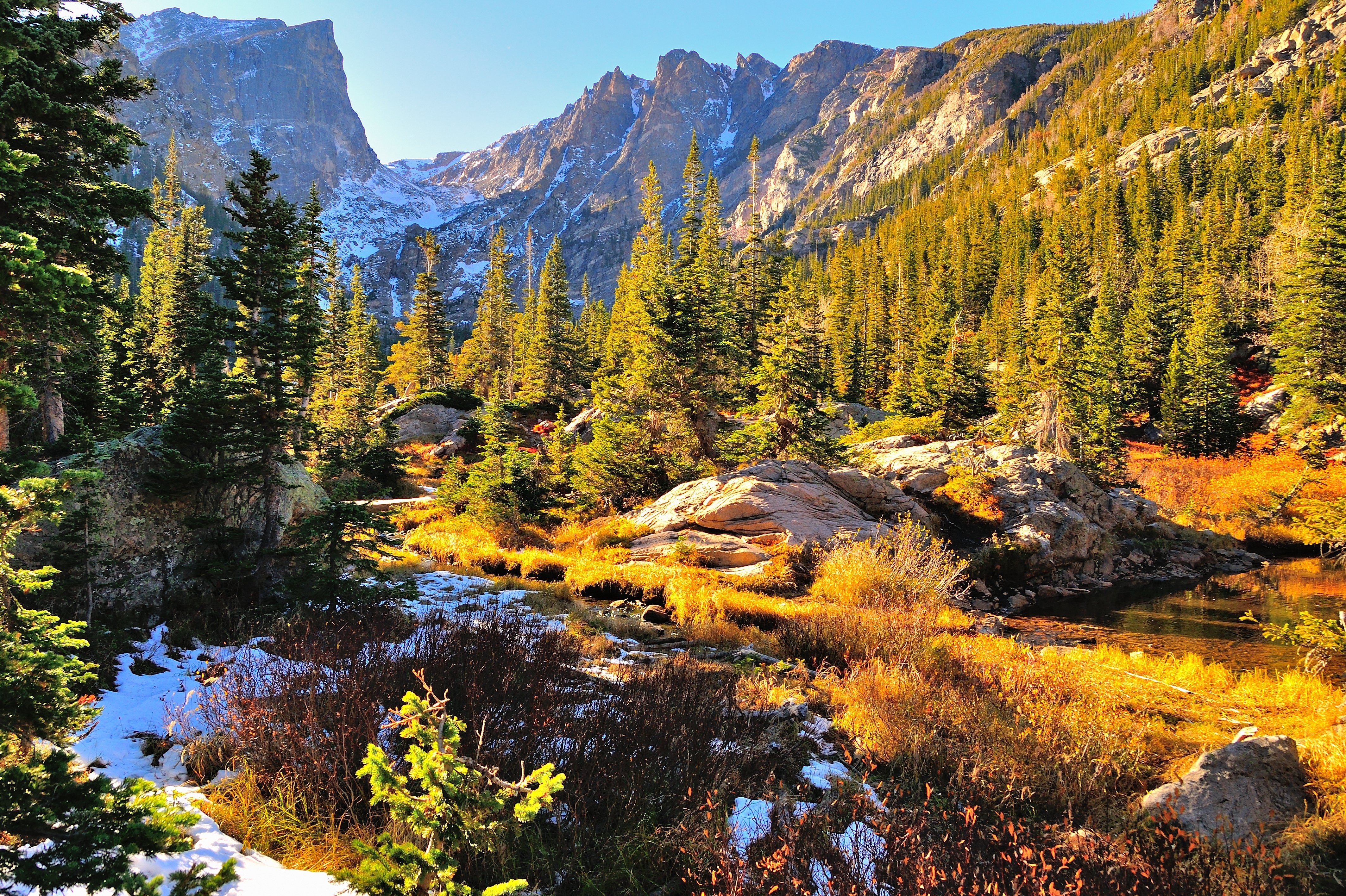 Rocky Mountain | National Park Foundation