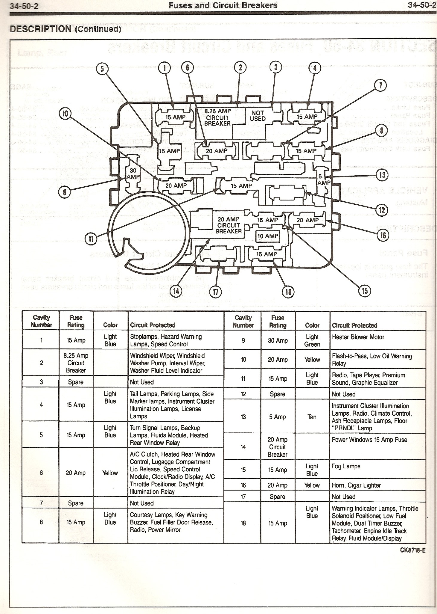 SOLVED: Need diagram of 1993 ford aerostar fuse box - Fixya