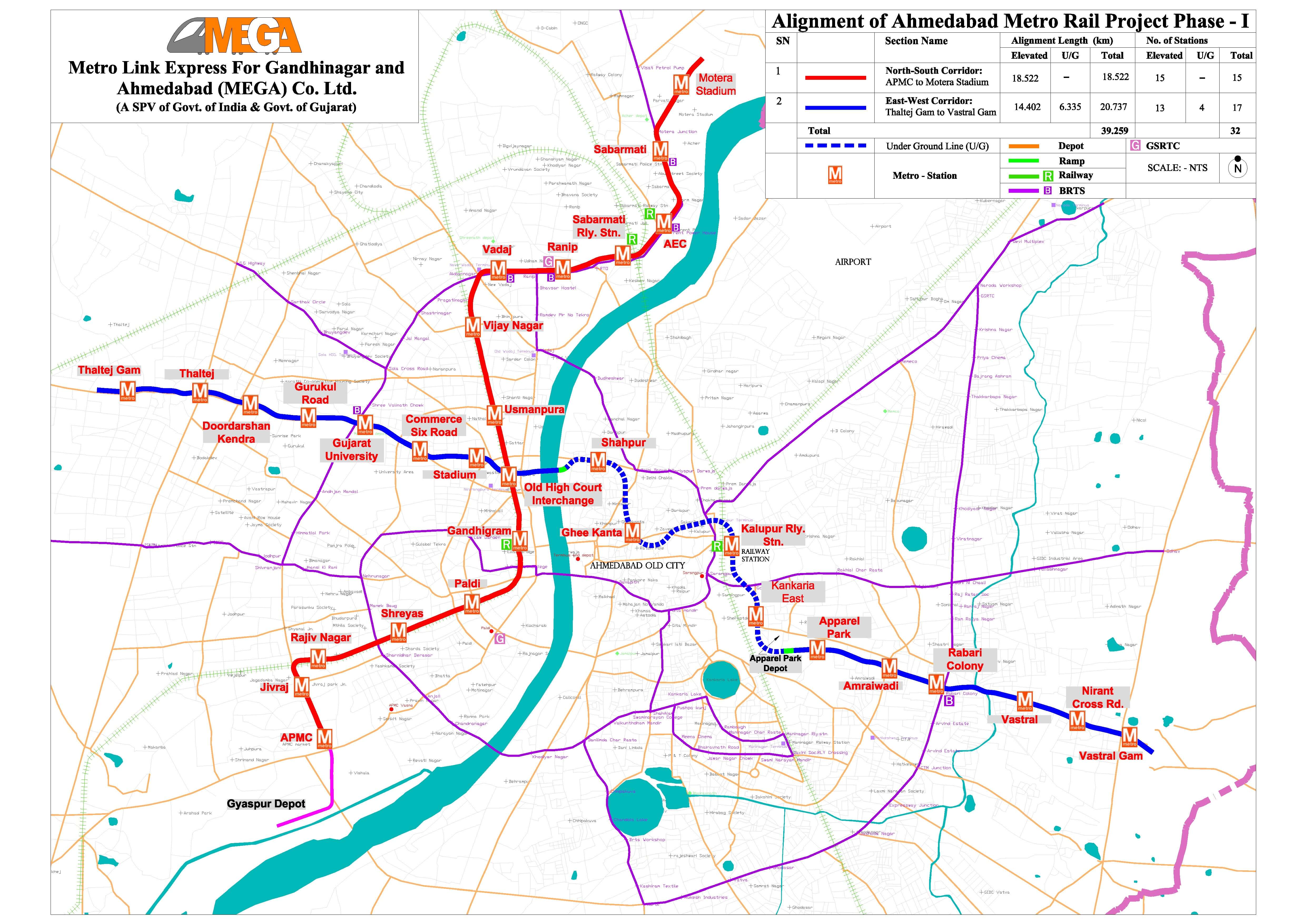 Route Map - MEGA