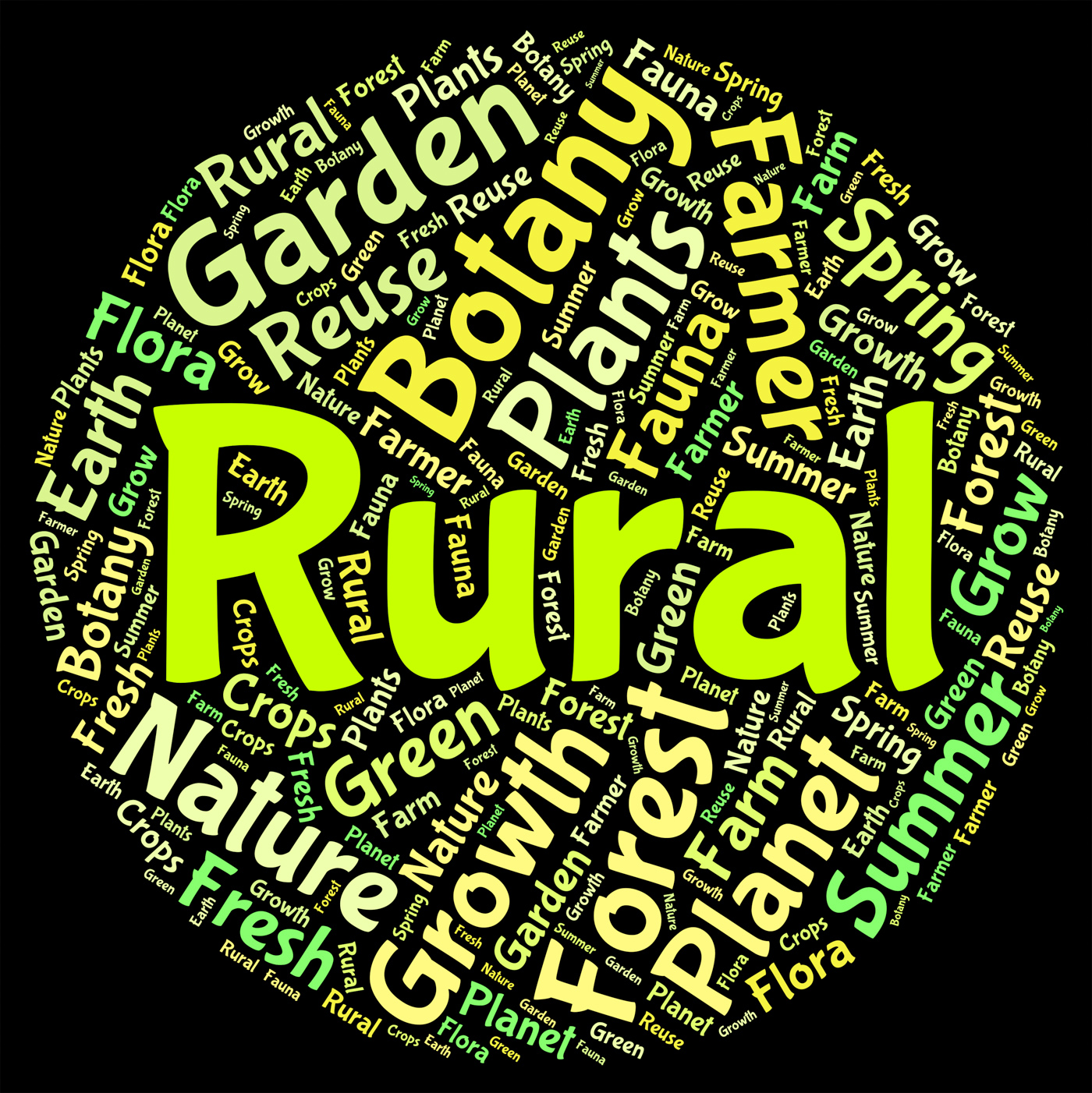 Rural word means non urban and agrarian photo