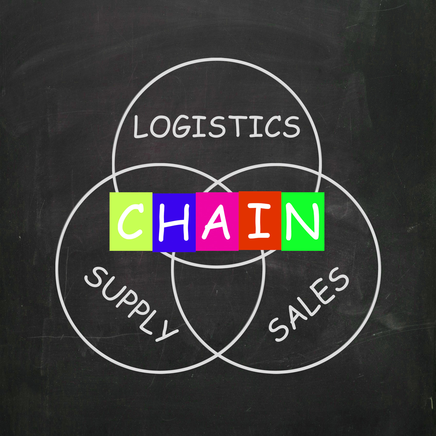Sales and supply included in a chain of logistics photo