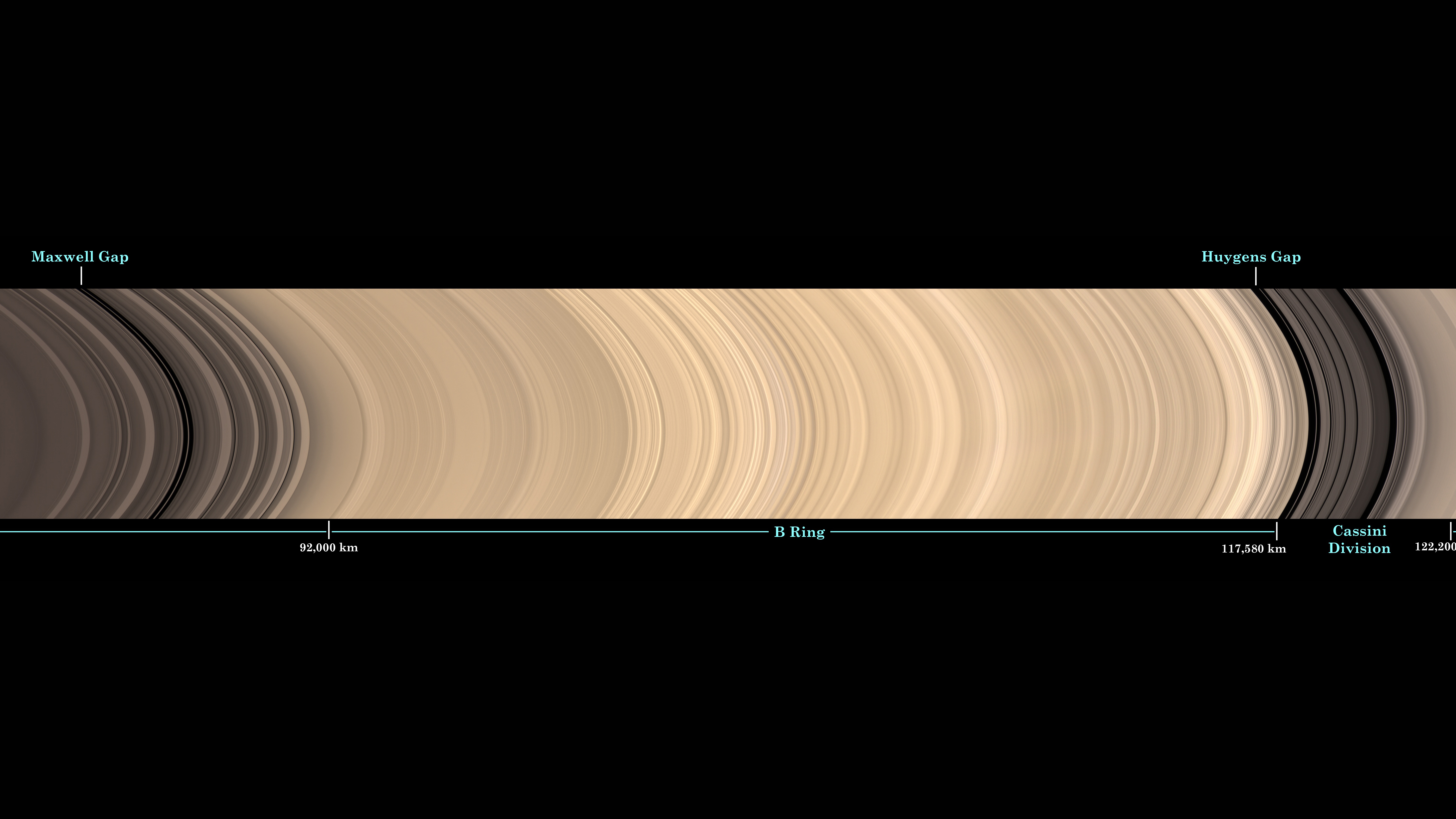 Saturn's Rings: Less than Meets the Eye? | NASA