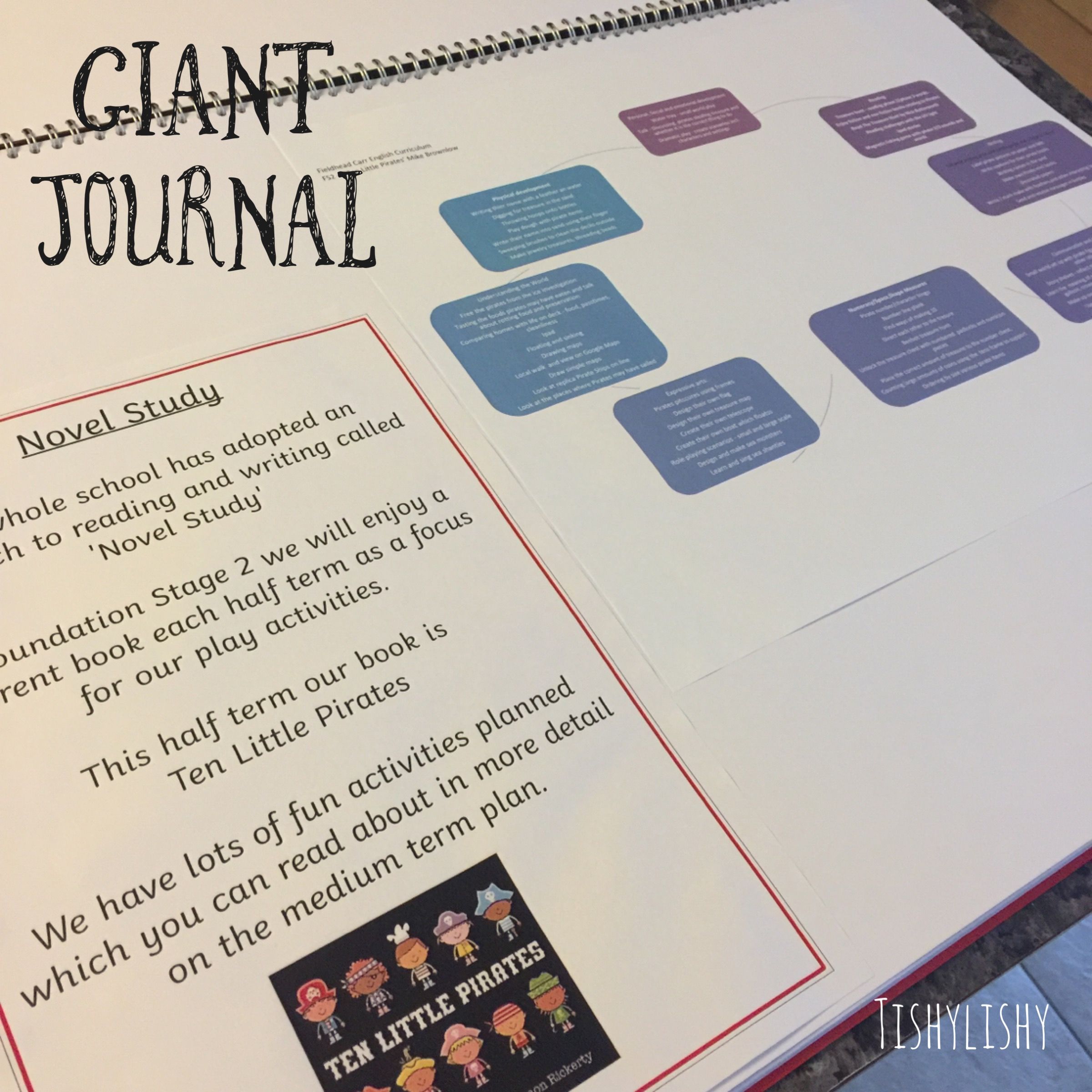Class journal. A big floor book documenting weekly learning in my ...