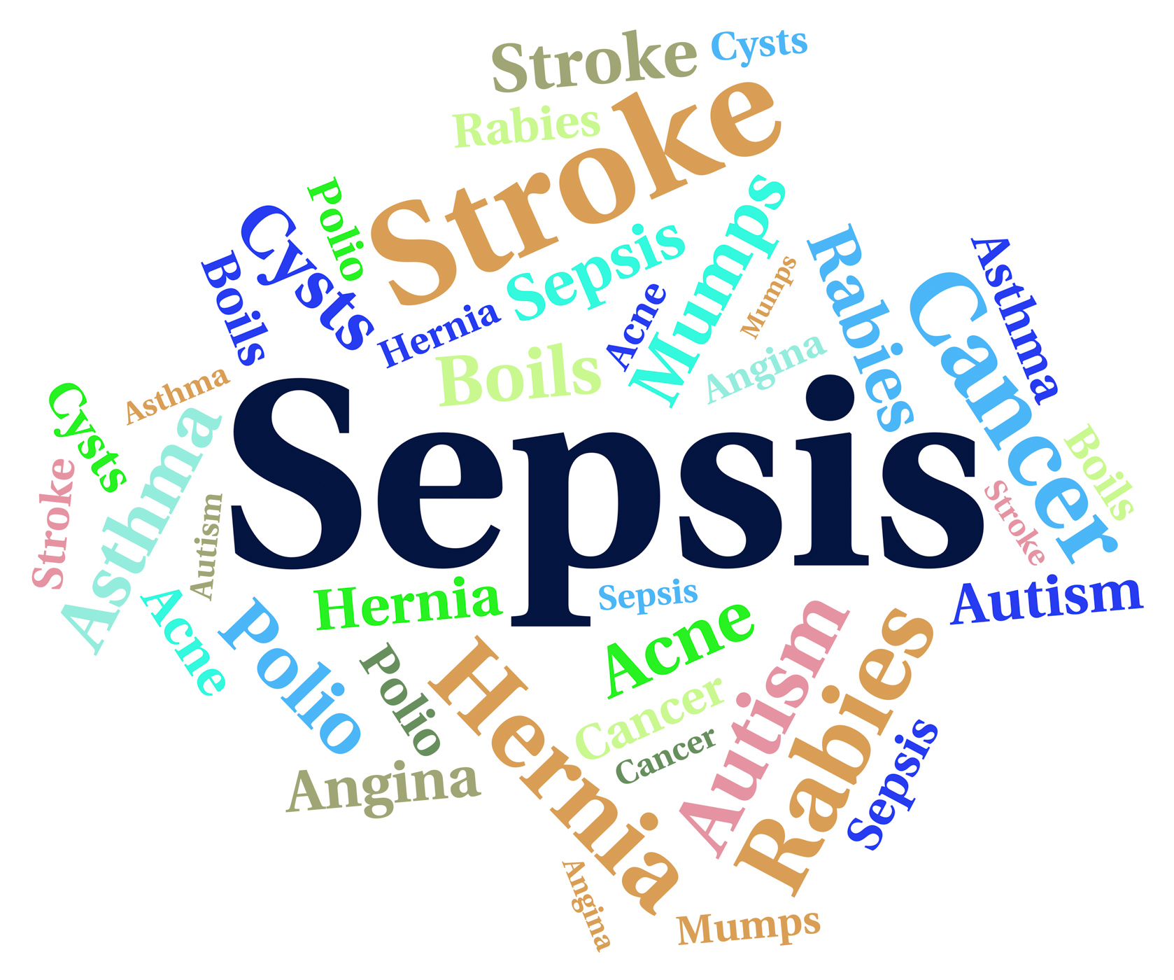 Sepsis word indicates whole body and ailments photo