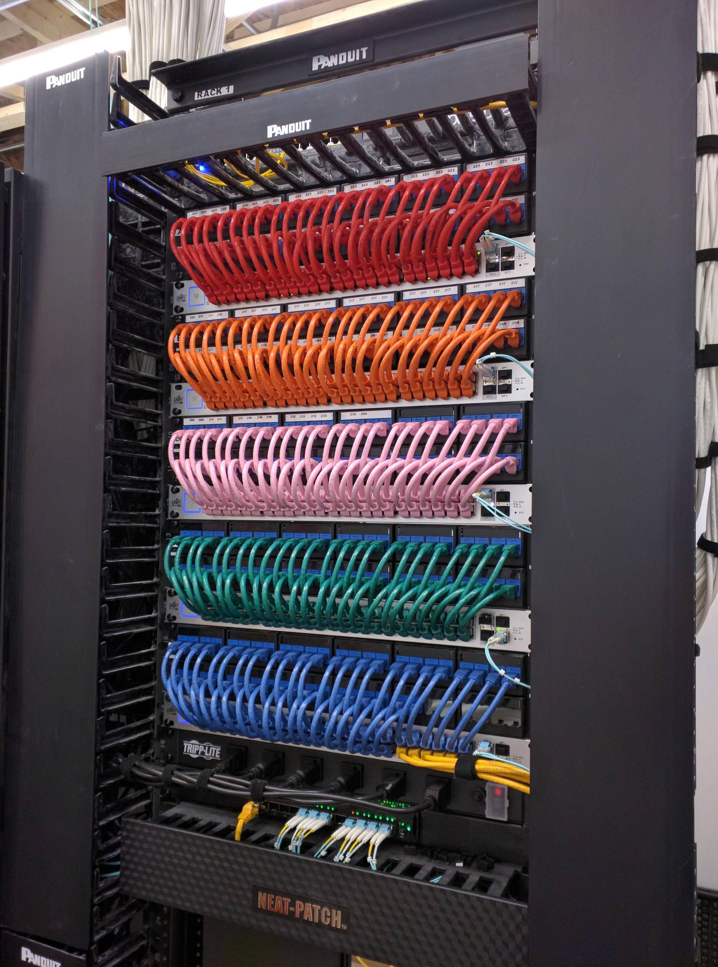 Image result for patch panel rack switch | Home Server Inspiration ...