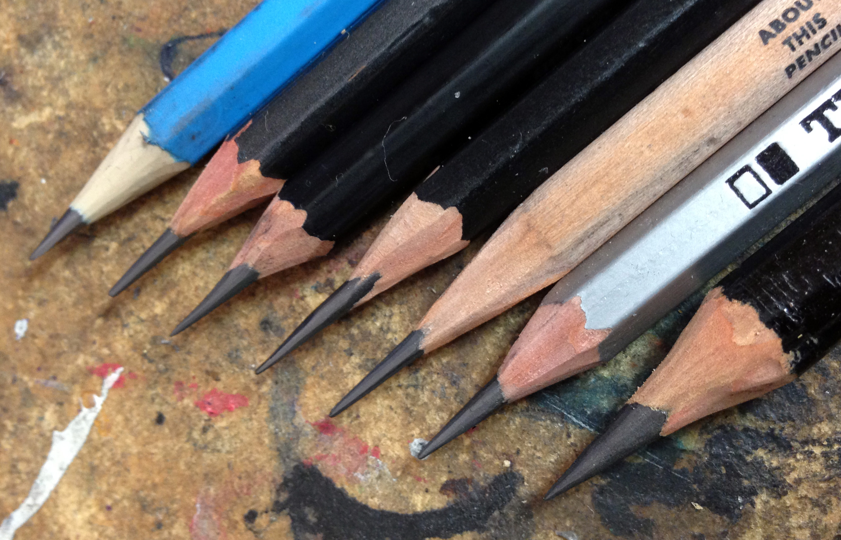sharpening – Pencil Revolution