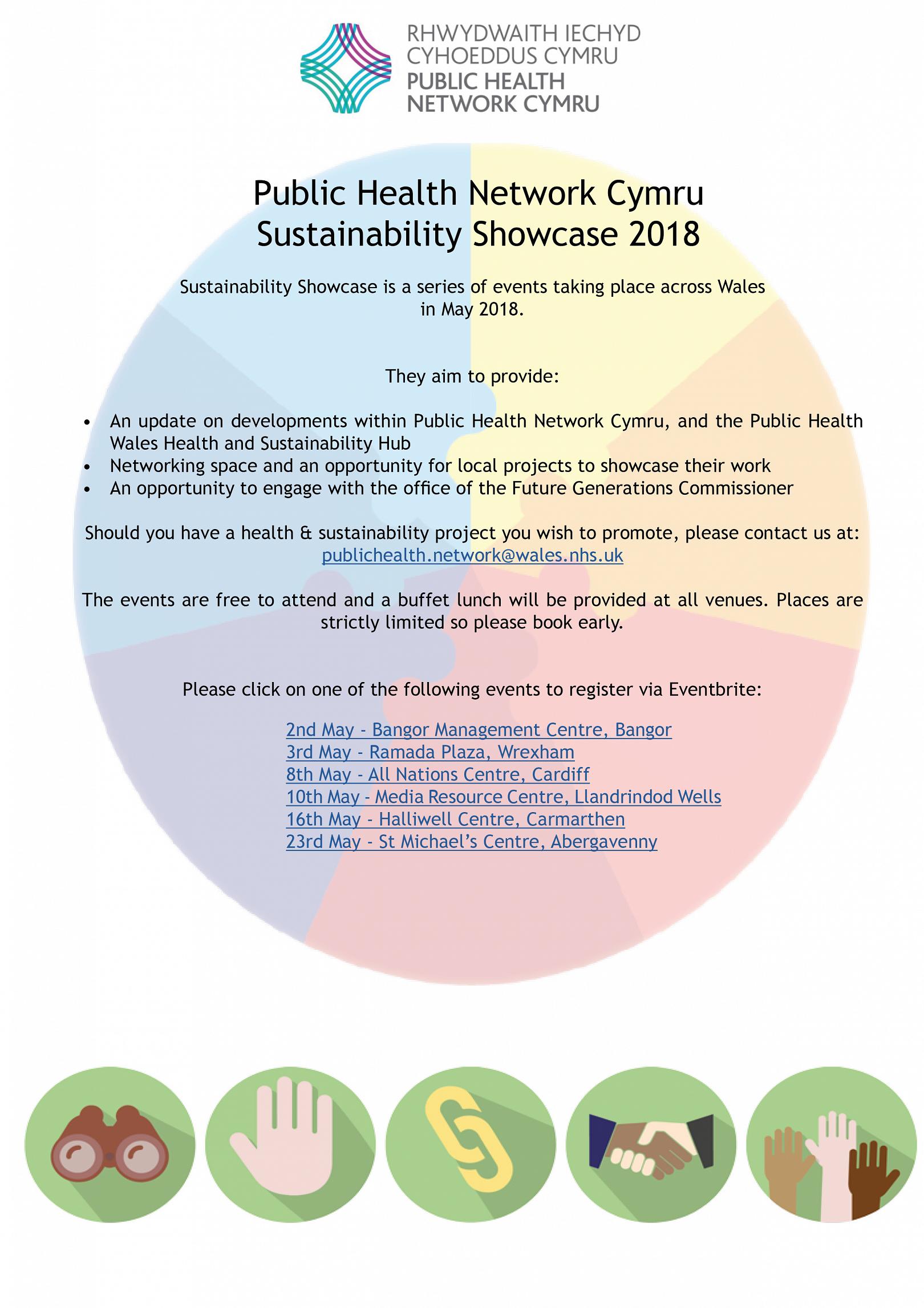 Public Health Network Cymru Sustainability Showcase 2018 | Public ...