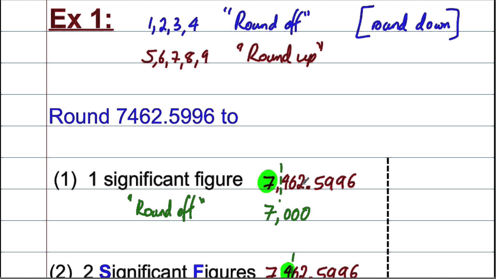 Rounding to significant figures - YouTube