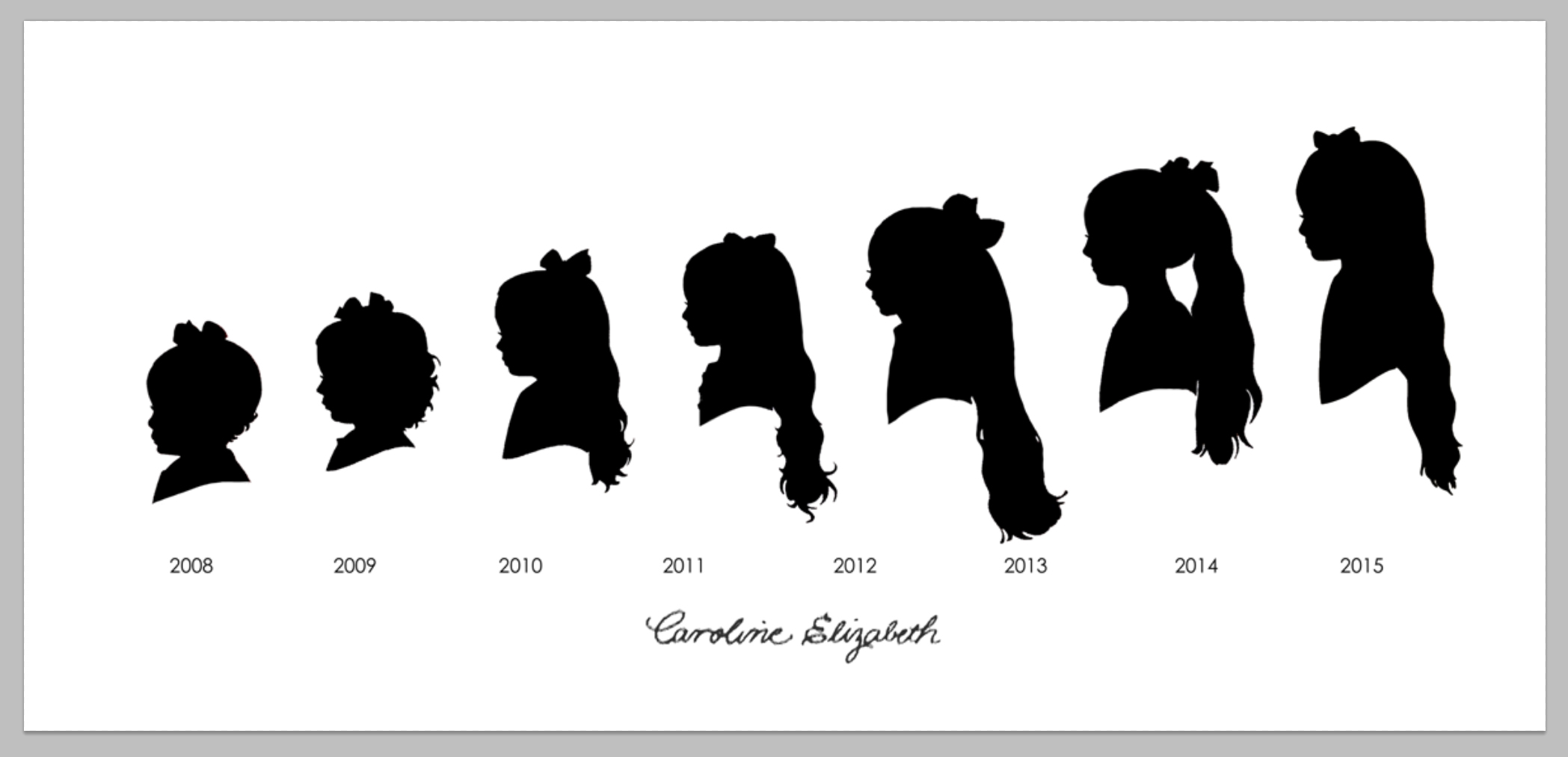 Seven Years of Silhouettes (& counting) - Heart Paper Scissors