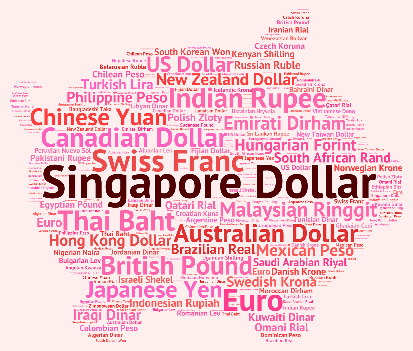 Singapore dollar indicates foreign exchange and coinage photo