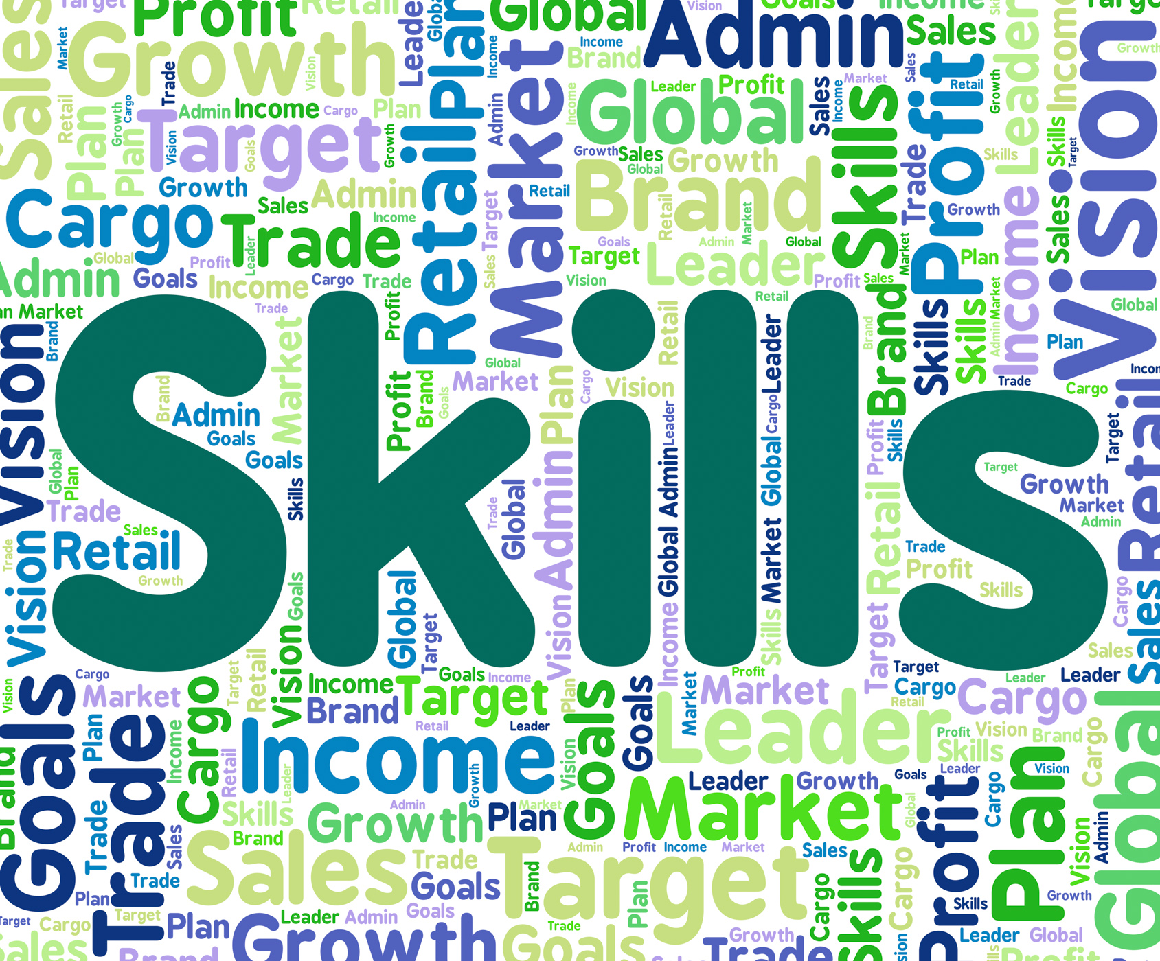 Skills word shows competencies aptitude and ability photo