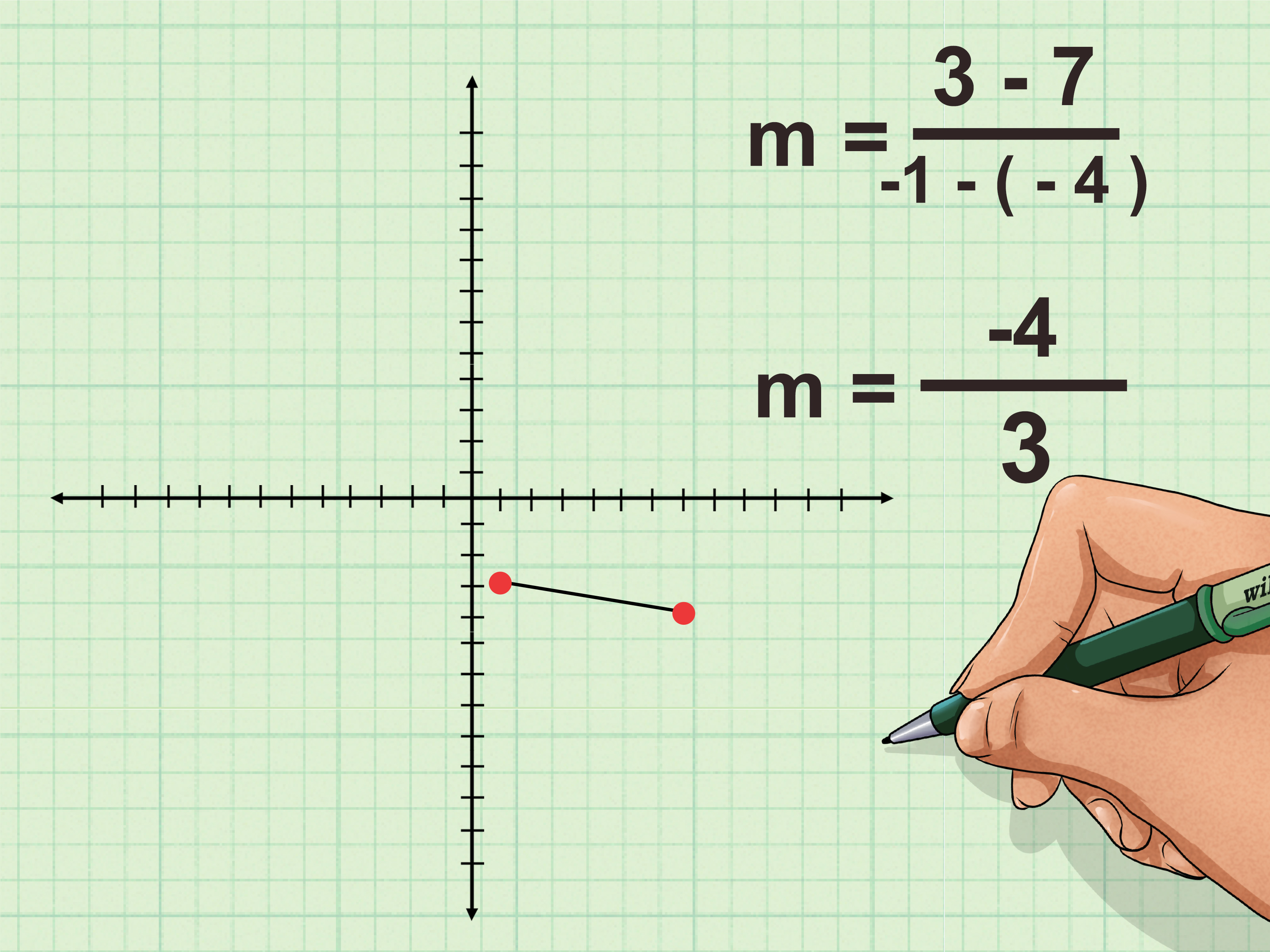 3 Ways to Understand Slope (in Algebra) - wikiHow
