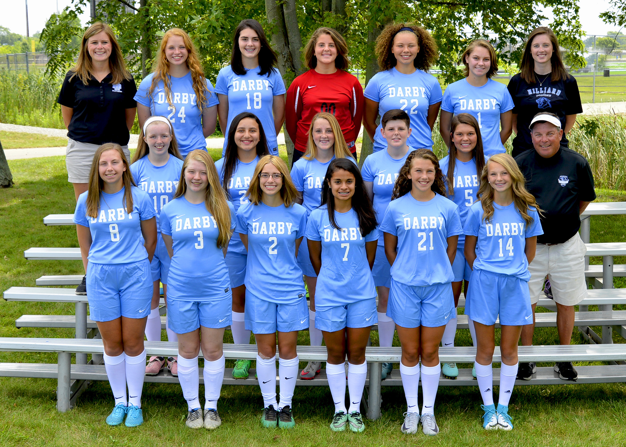 Girls Soccer « Darby Panthers Athletics