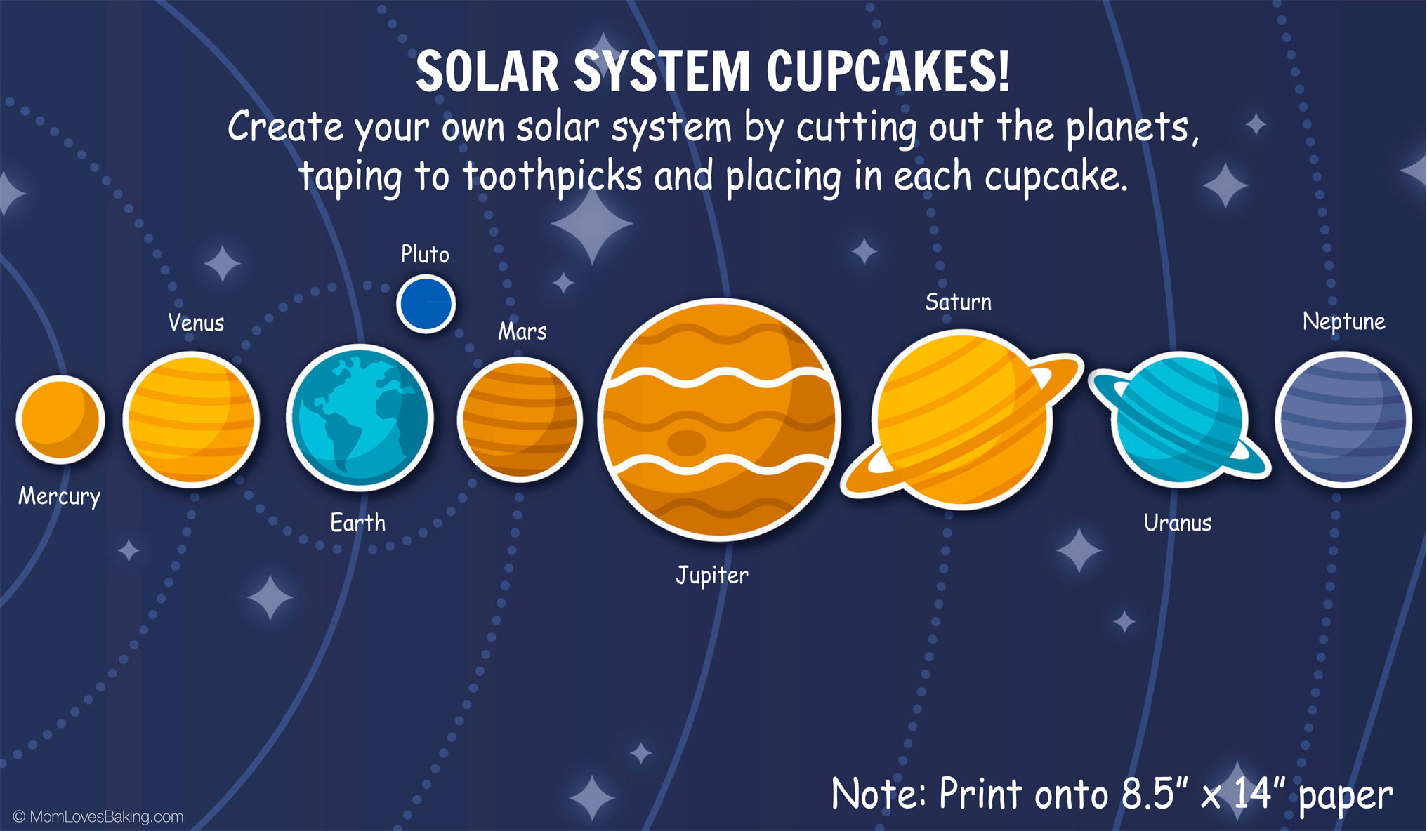 Solar System Cupcakes - Mom Loves Baking