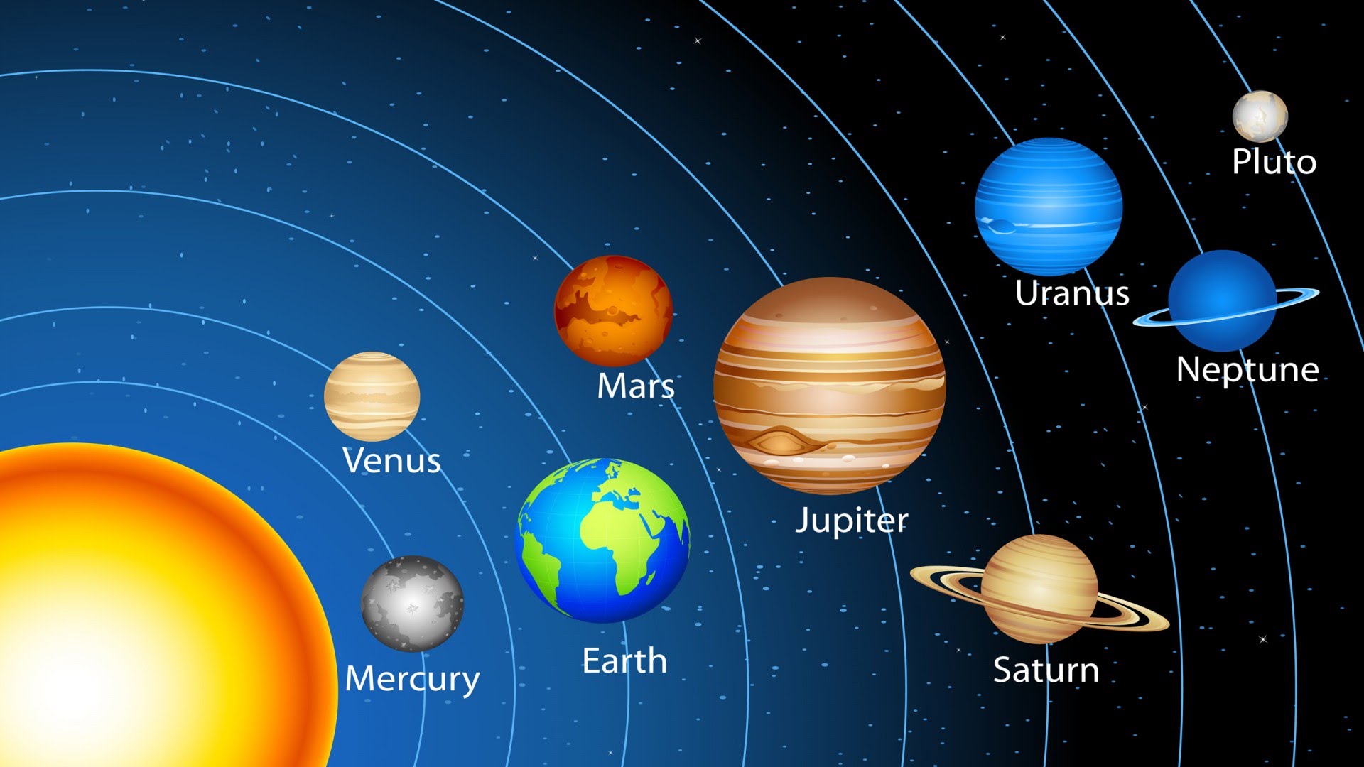 SOLAR SYSTEM: ITS INFLUENCE ON PLANET EARTH. — Steemit