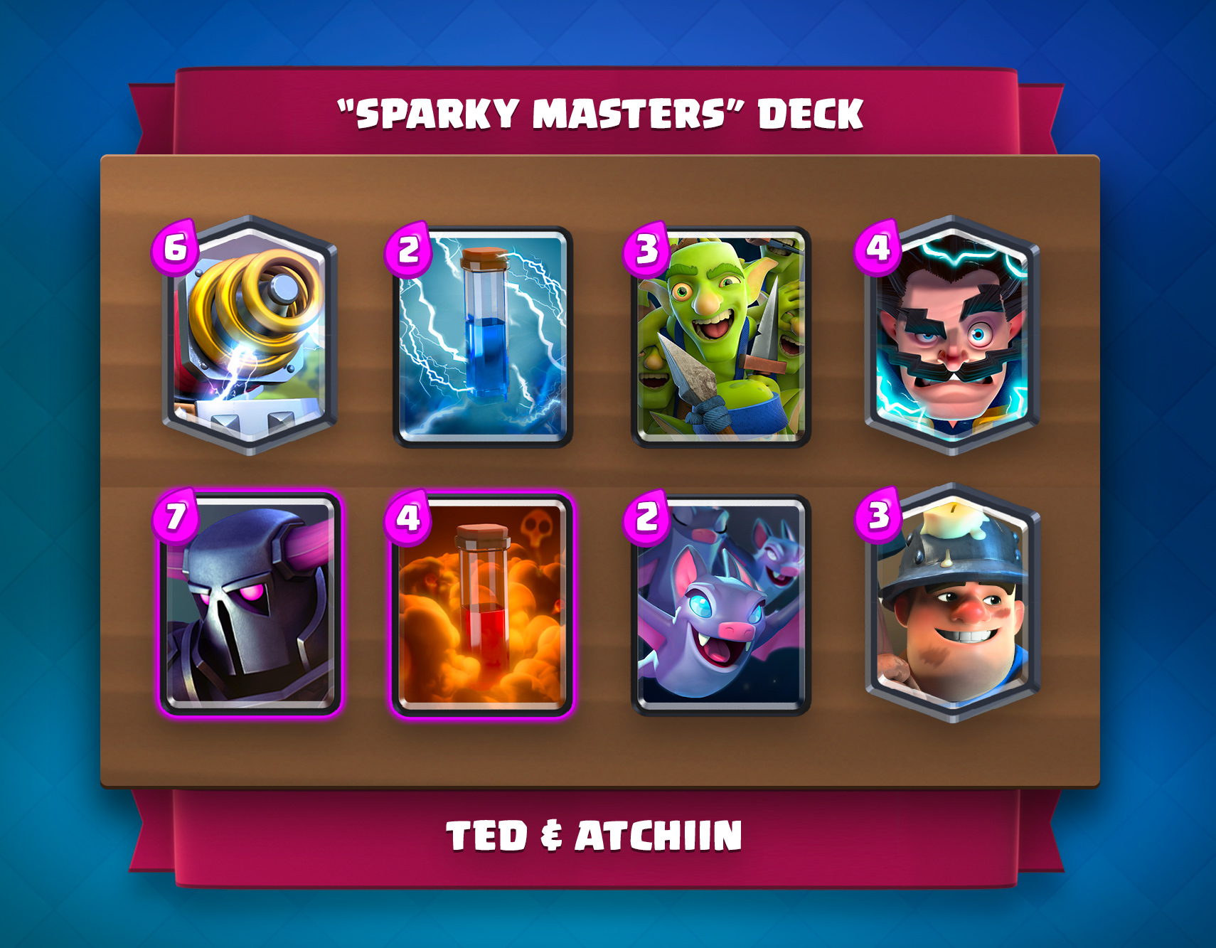 Clash Royale King's Cup II Challenge “ Sparky Masters Deck ”