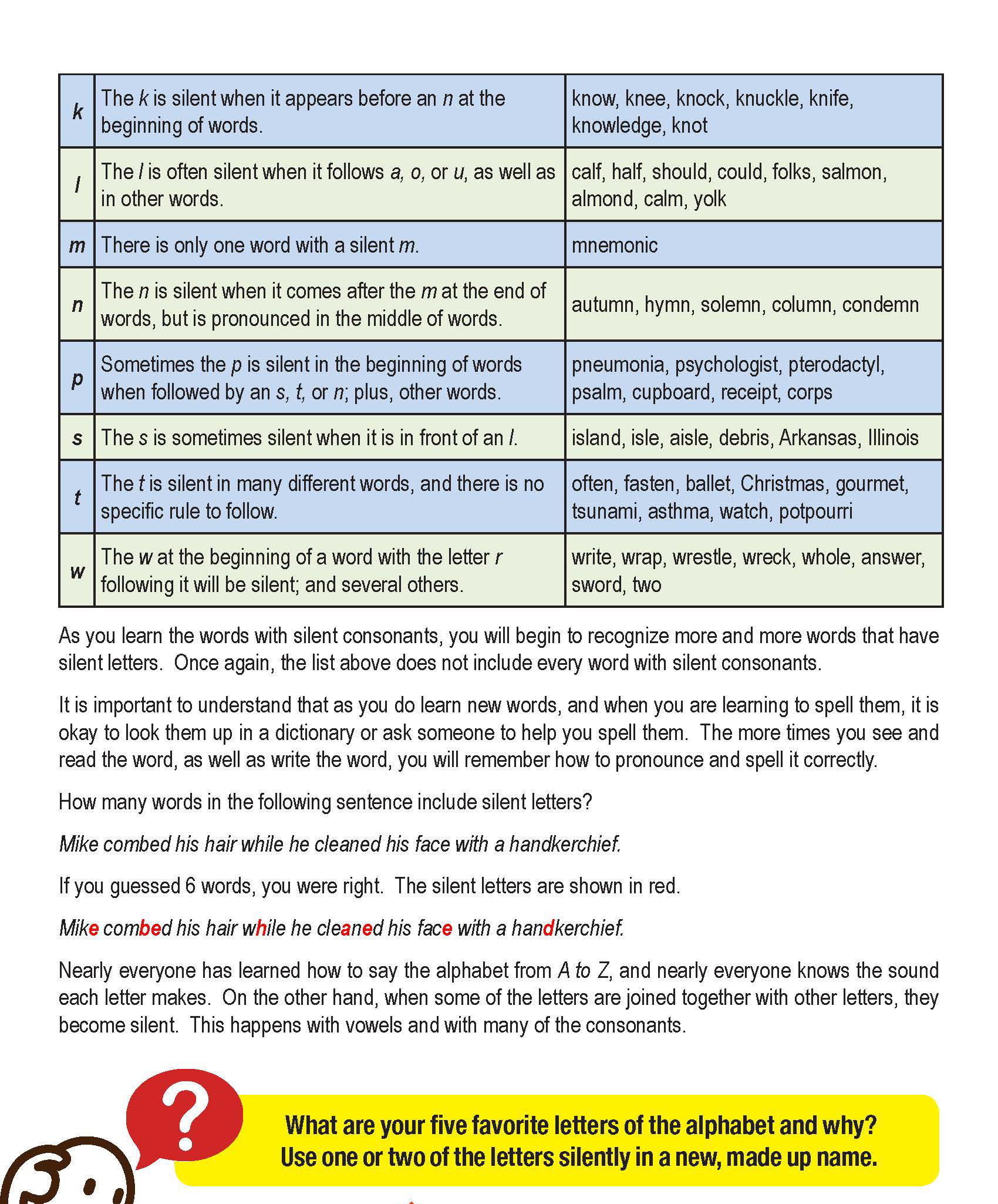 Silent Letters Lesson Plan | Clarendon Learning