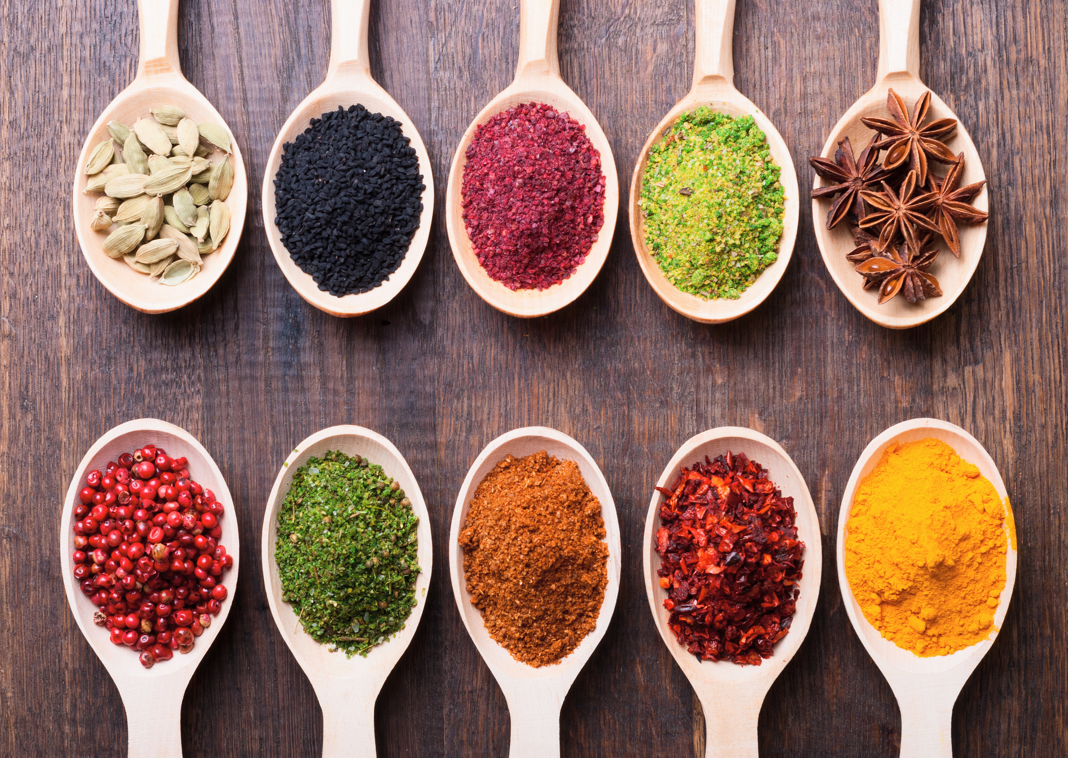 Treating Inflammation with Herbs & Spices