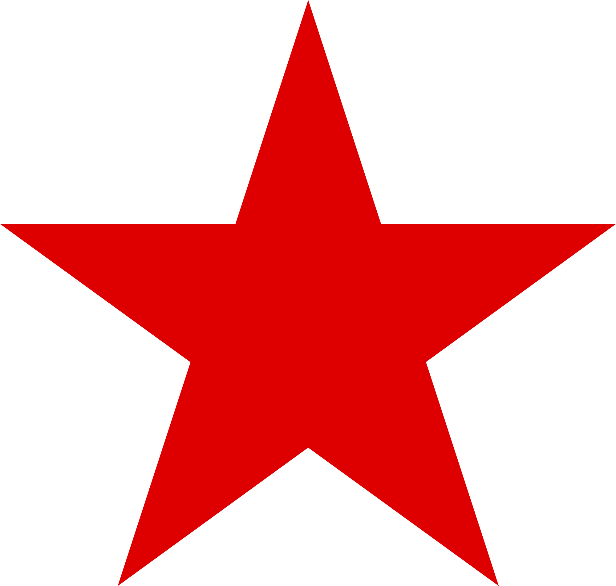 Red star - Wikipedia