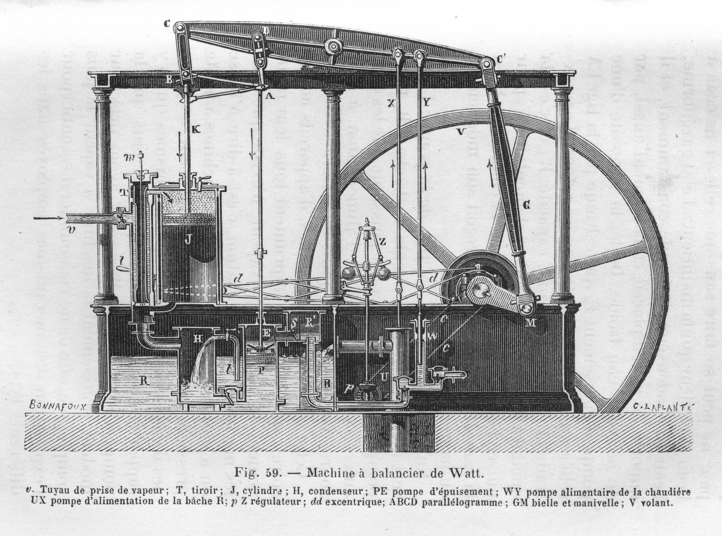 Watt's Steam Engine – Old Book Illustrations