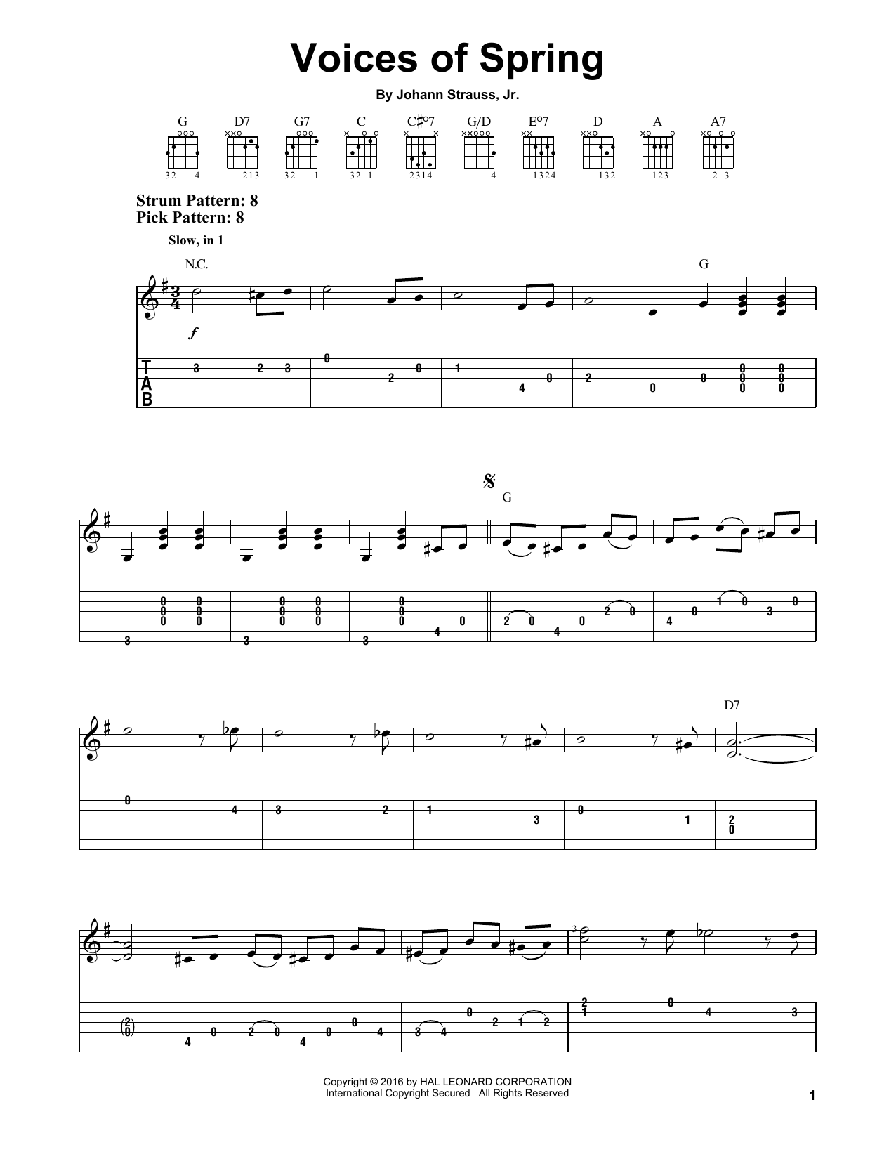 Voices Of Spring by Johann Strauss, Jr. - Easy Guitar Tab - Guitar ...