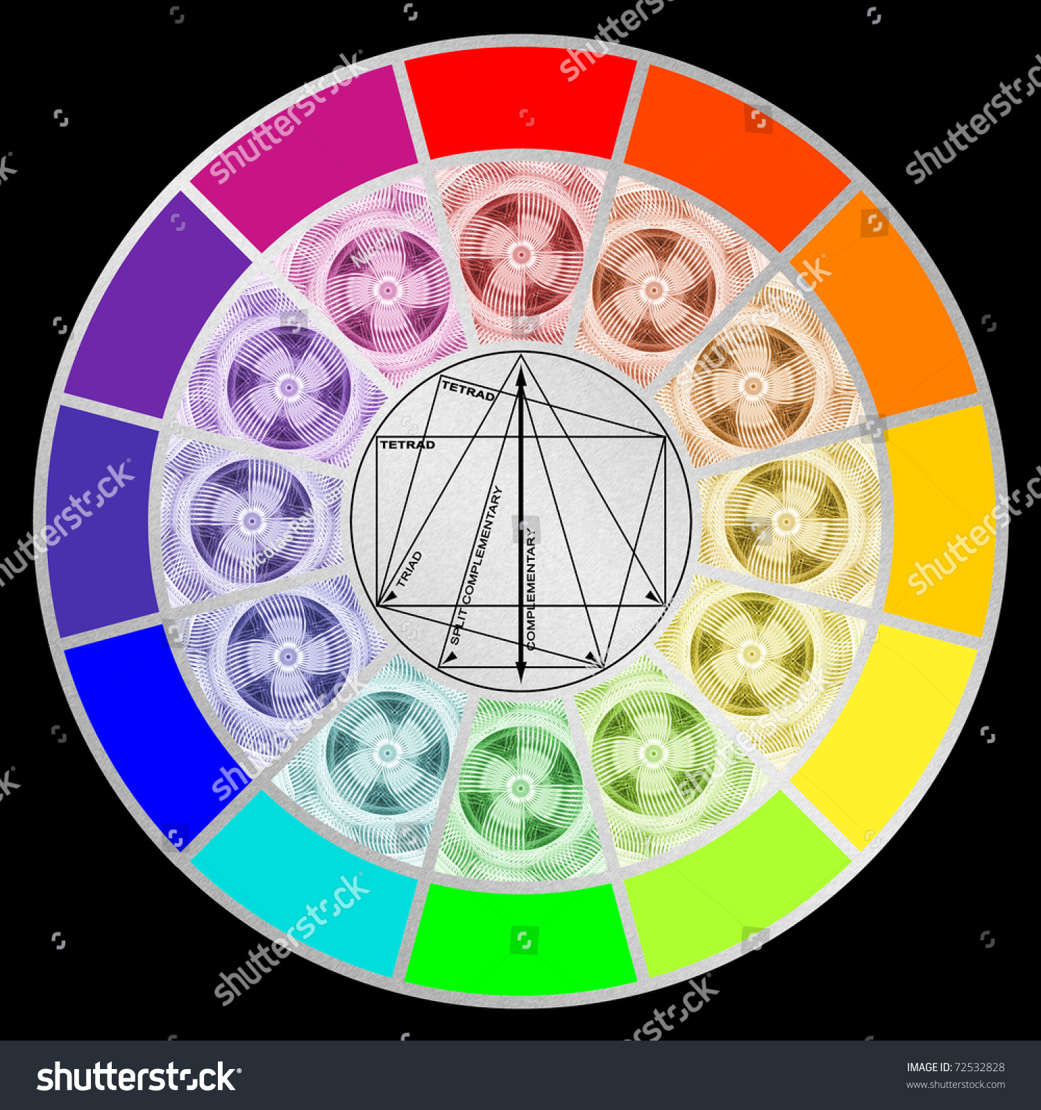 Stylized Color Wheel Stock Illustration 72532828 - Shutterstock