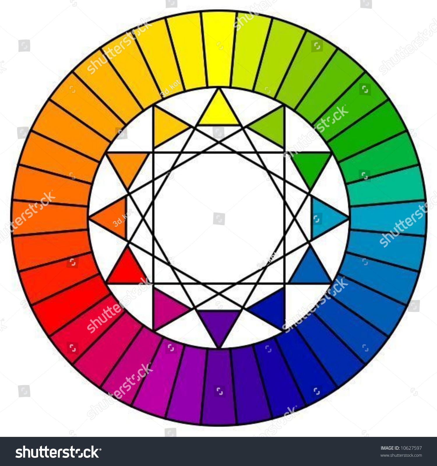 Color Wheel 36 Patterns Vector Stock Photo (Photo, Vector ...