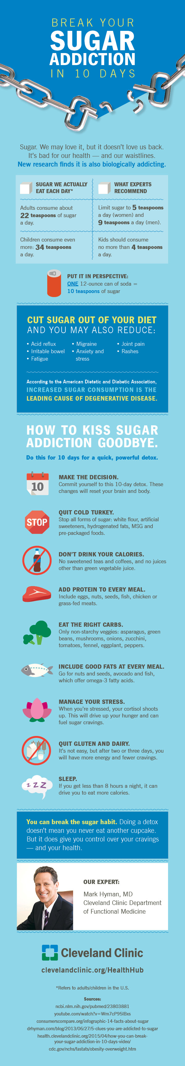 Break Your Sugar Addiction in 10 Days (Infographic) – Health ...