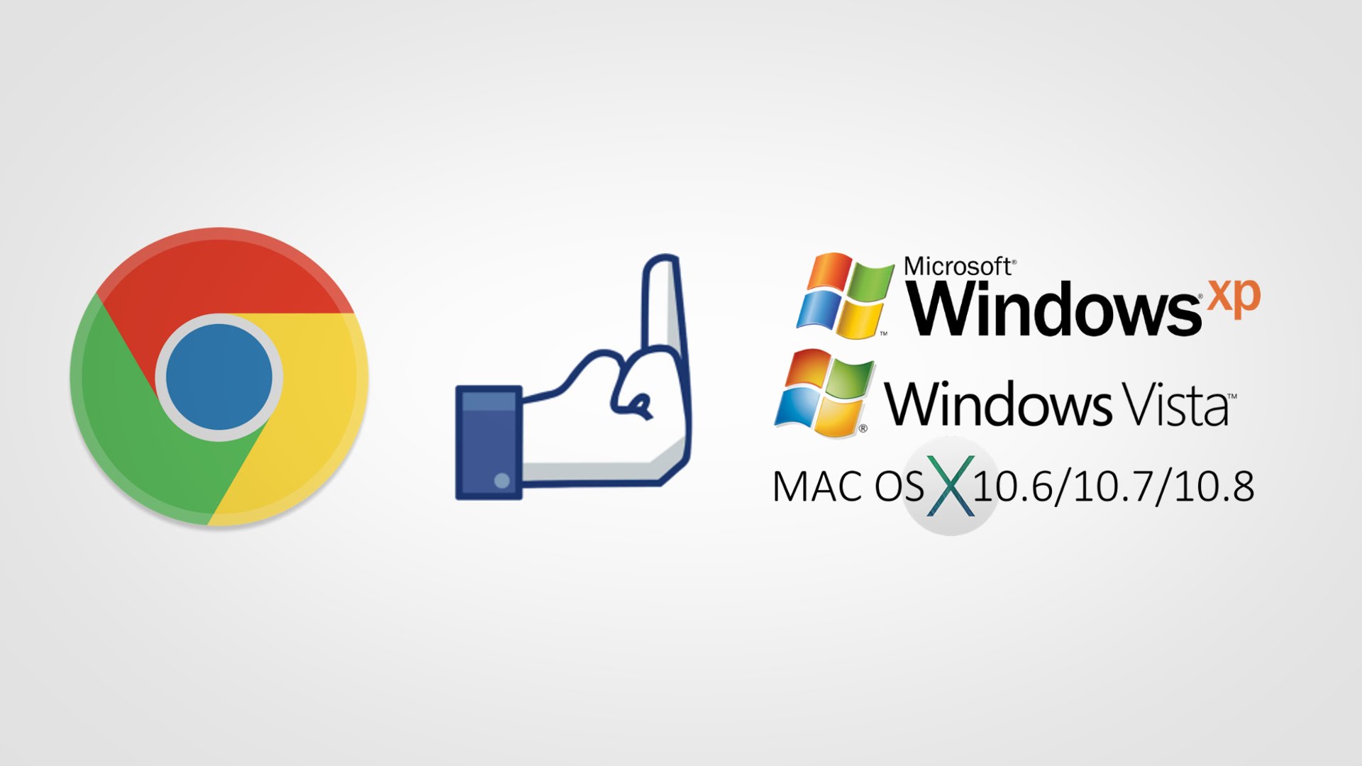 Google Ending Chrome Support For Windows XP, Vista and MAC OS X 10.6 ...