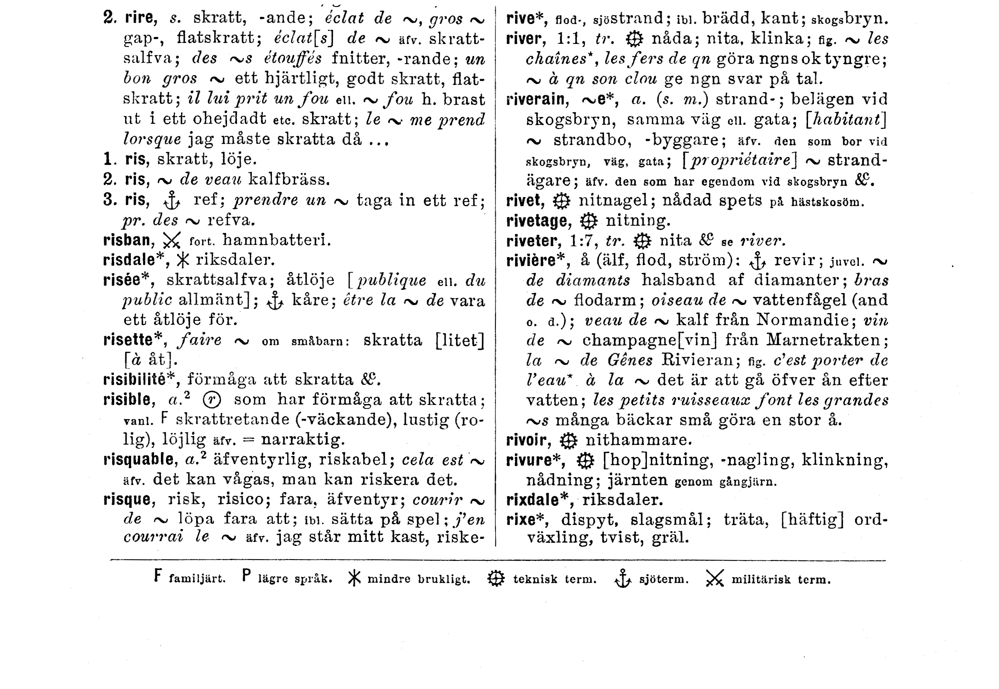 File:Dictionary typography symbols.jpg - Wikimedia Commons