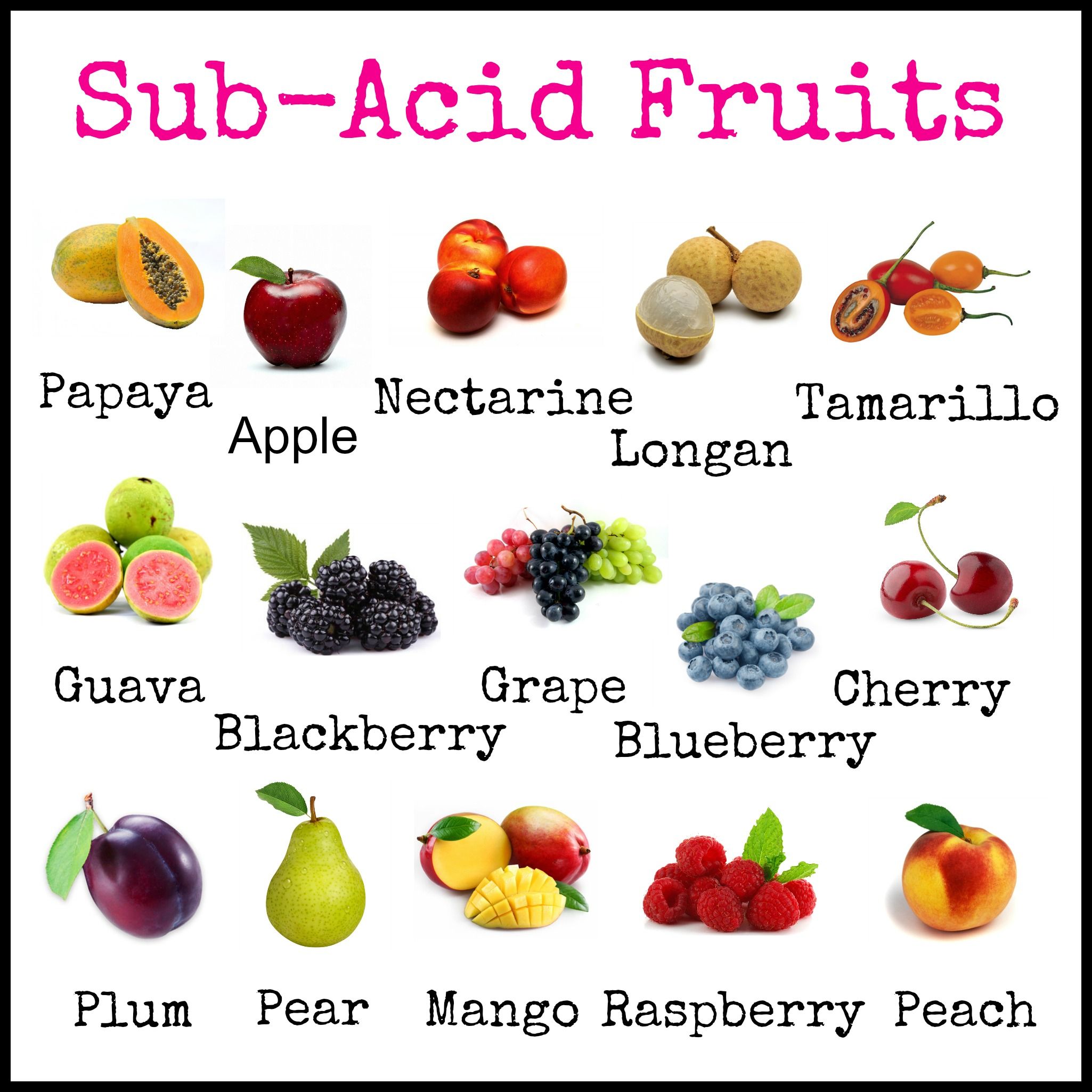 list of acid sub acid sweet fruits - Google keresés | Eat & Drink ...