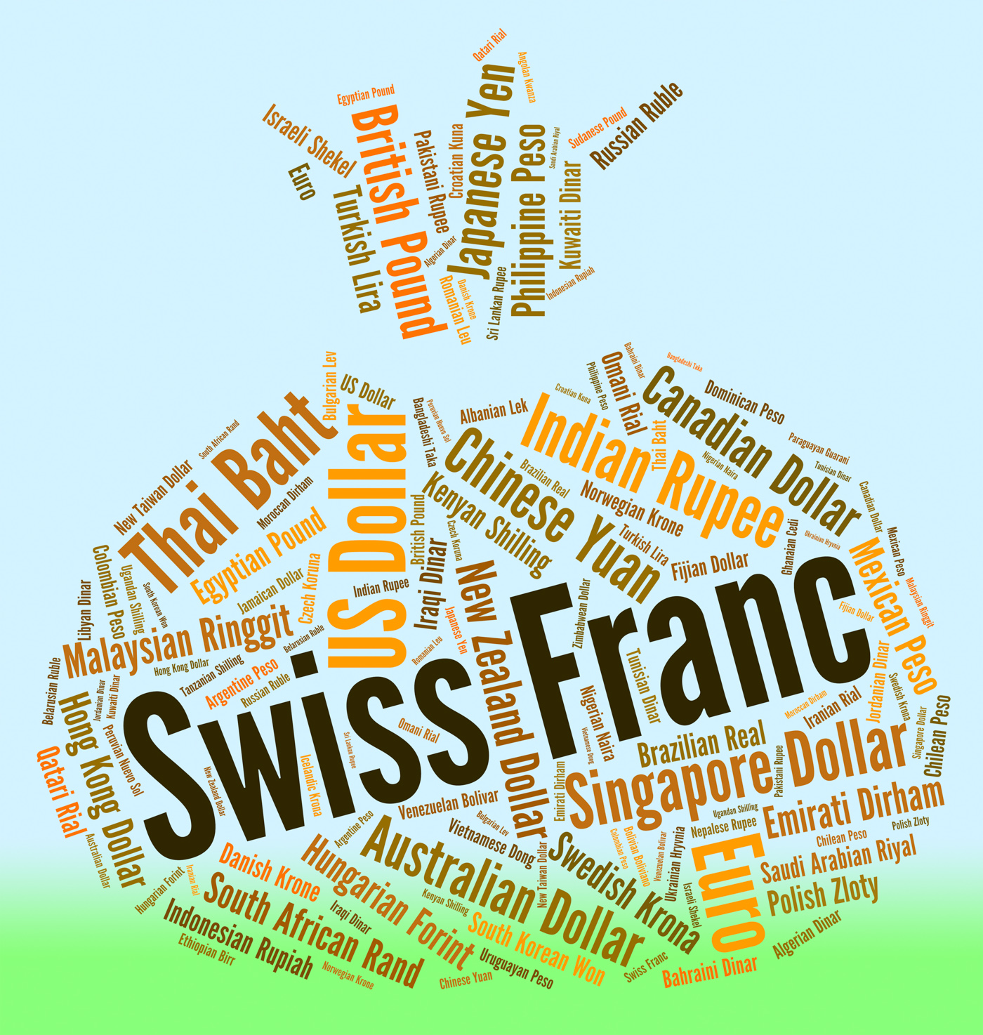 Swiss franc means foreign exchange and currencies photo