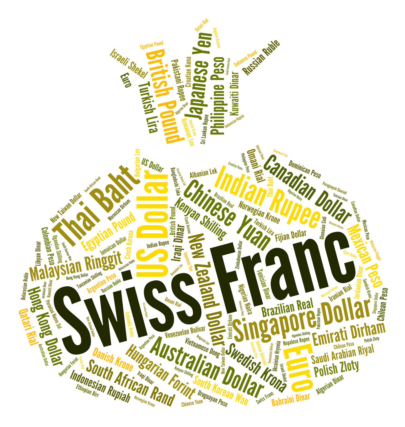 Swiss franc means worldwide trading and coin photo