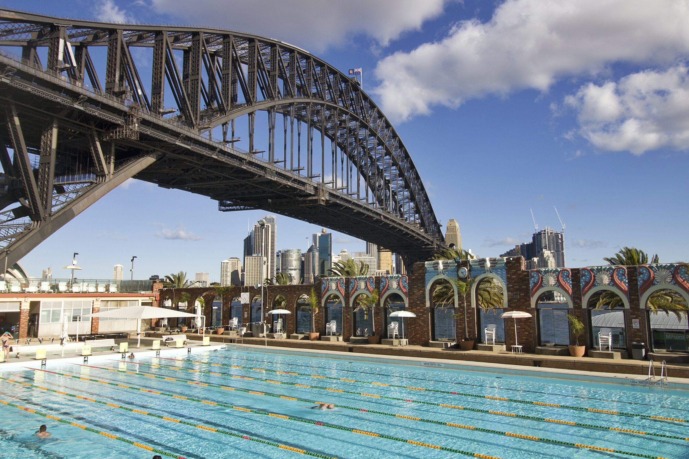 6 Best spots to photograph the Sydney Harbour Bridge – Little Grey Box