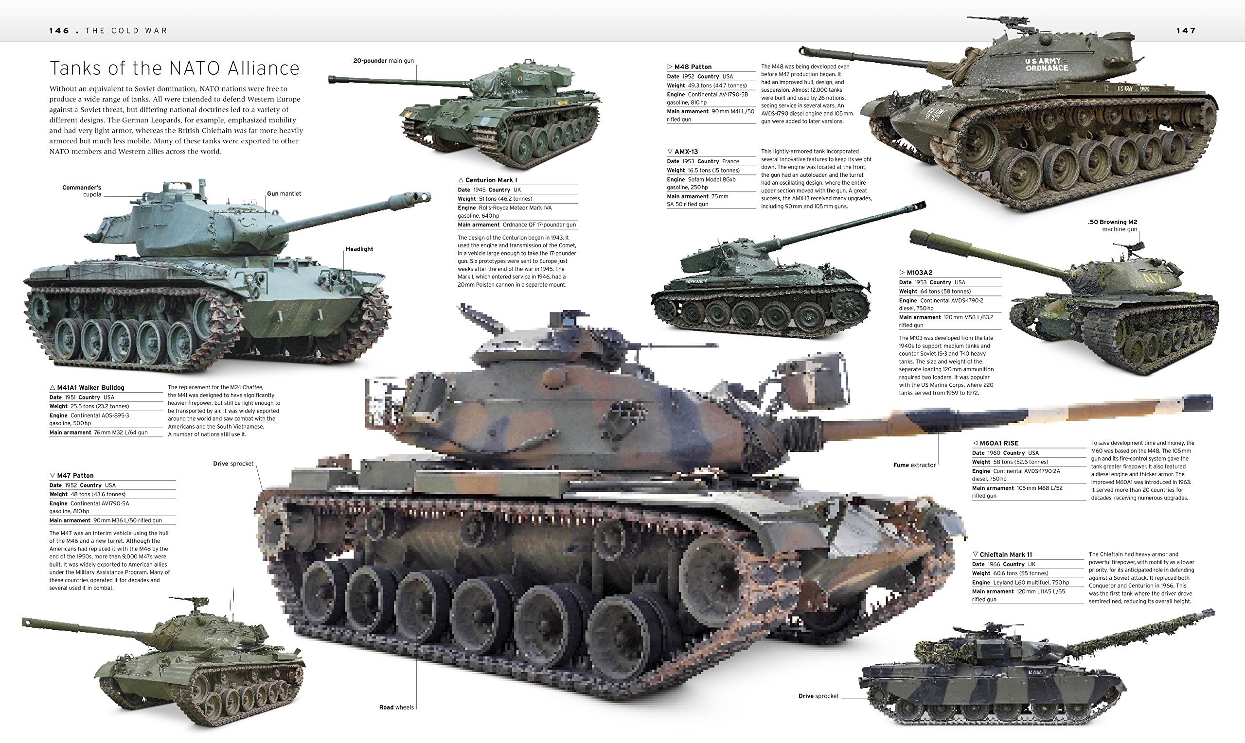 Tank: The Definitive Visual History of Armored Vehicles: DK ...