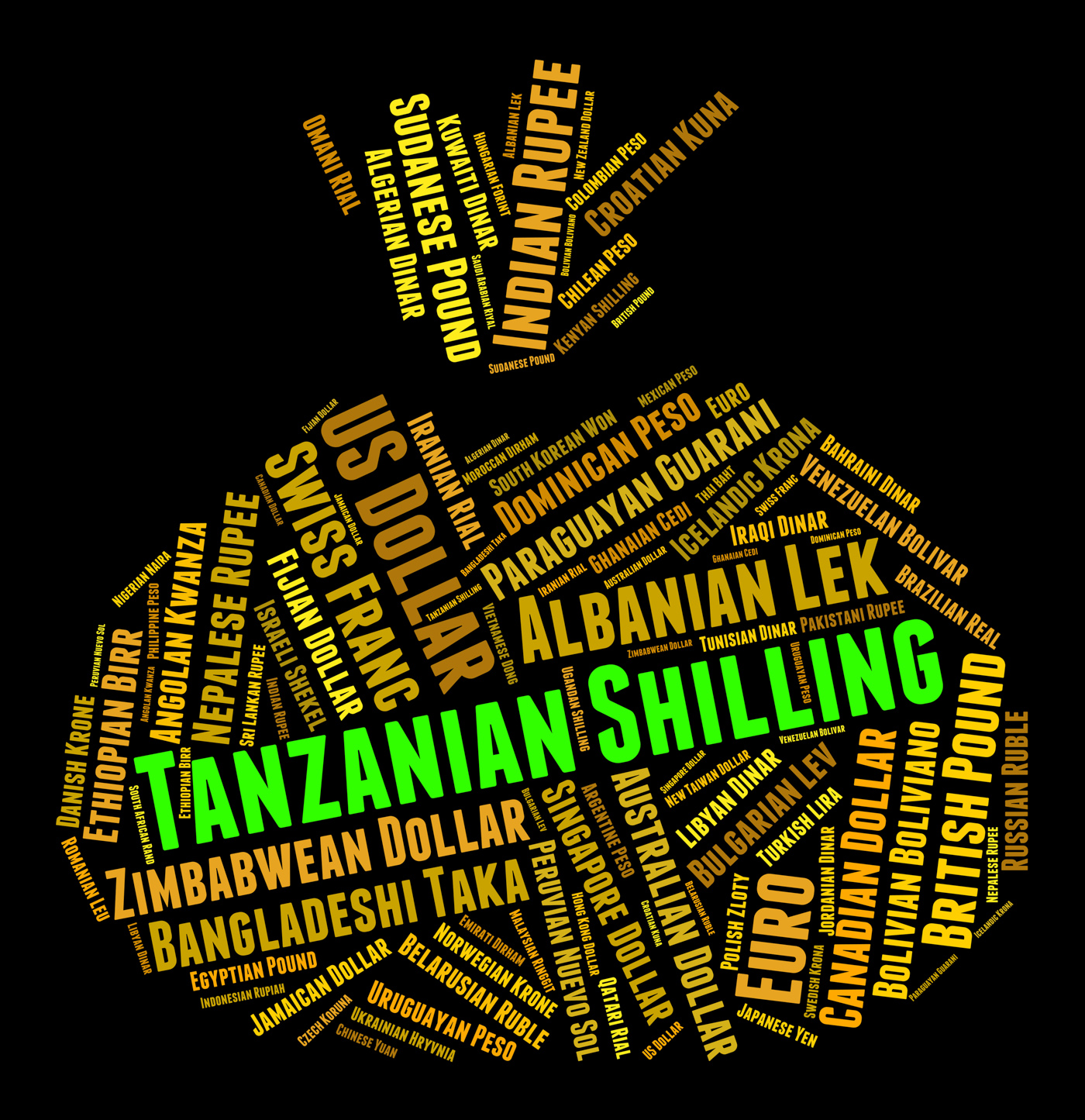 Tanzanian Shilling Indicates Foreign Currency And Currencies, Banknote, Fx, Words, Wordcloud, HQ Photo