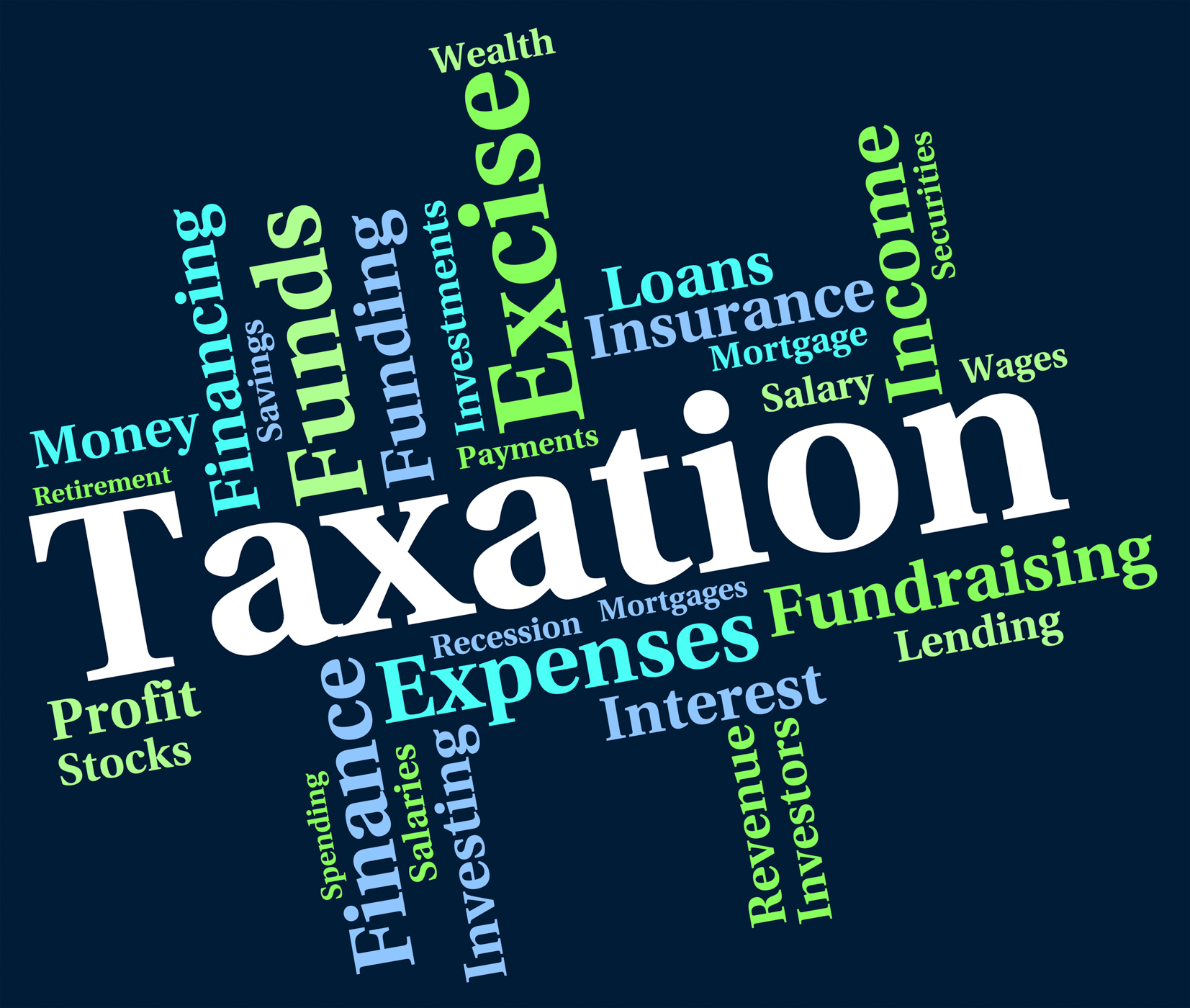 Taxation word indicates levy taxes and irs photo