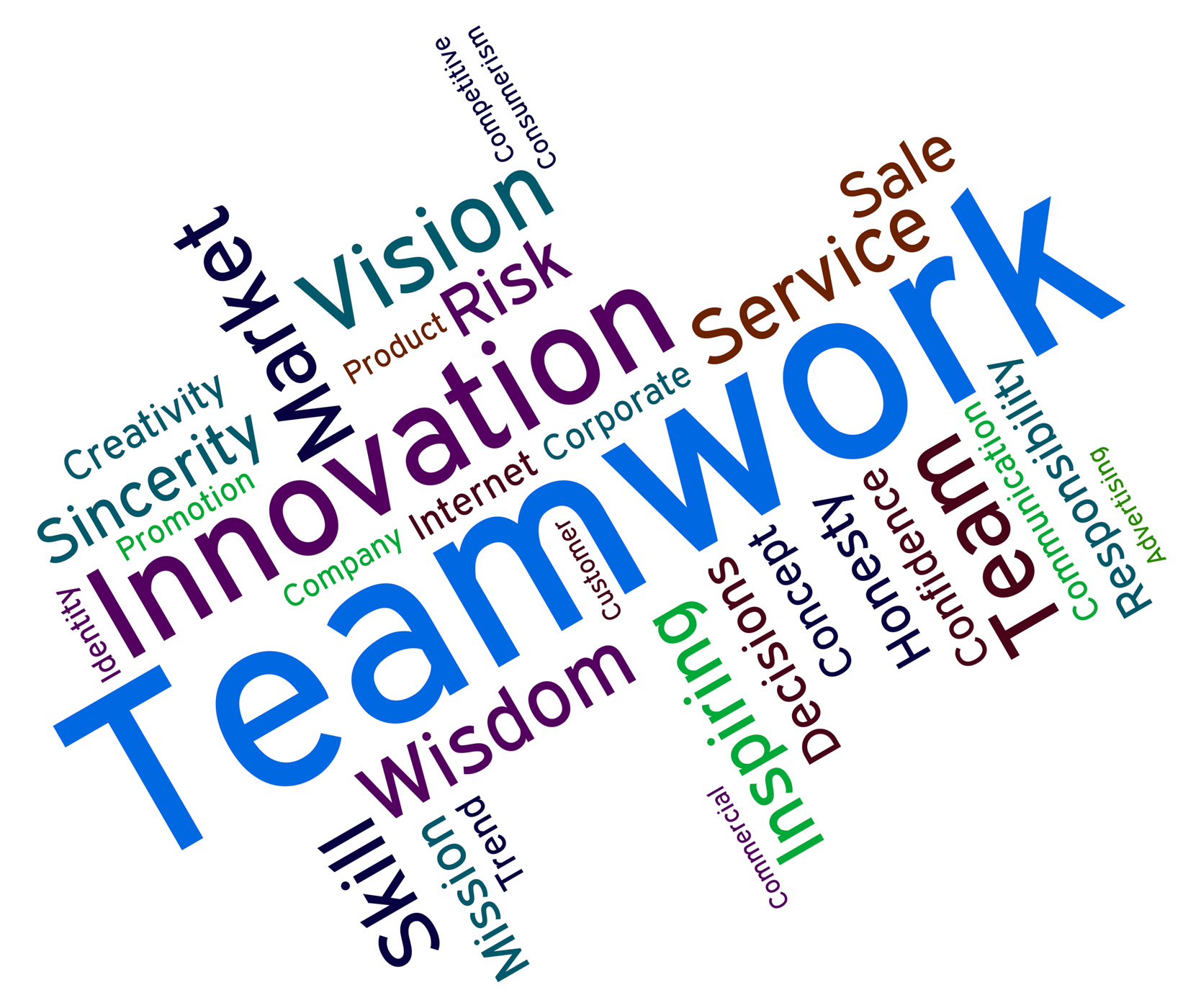 Teamwork words shows text organized and networking photo