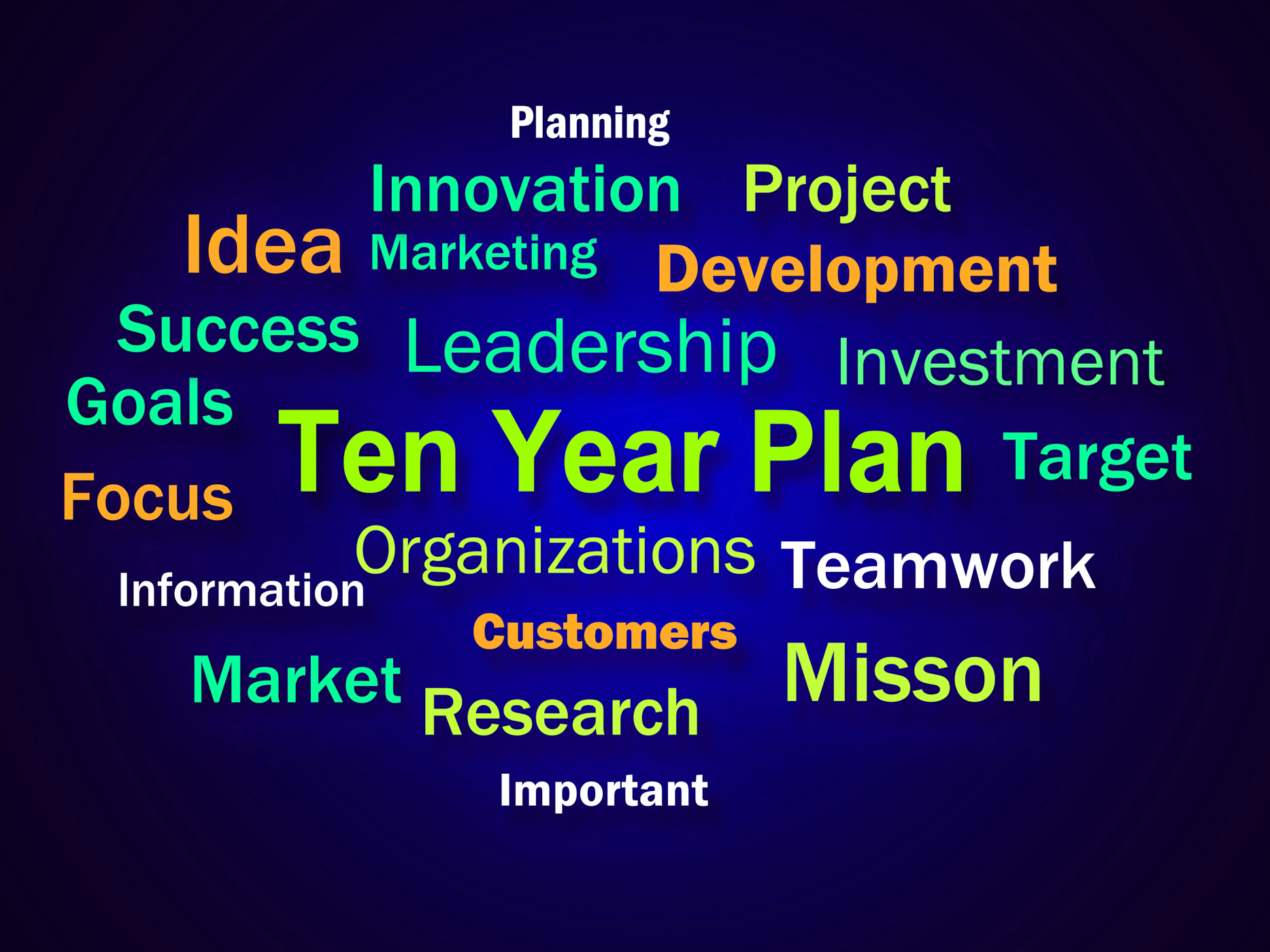 Ten Year Plan Brainstorm Means Company Schedule For 10 Years, Brainstorm, Next, Strategy, Schedule, HQ Photo