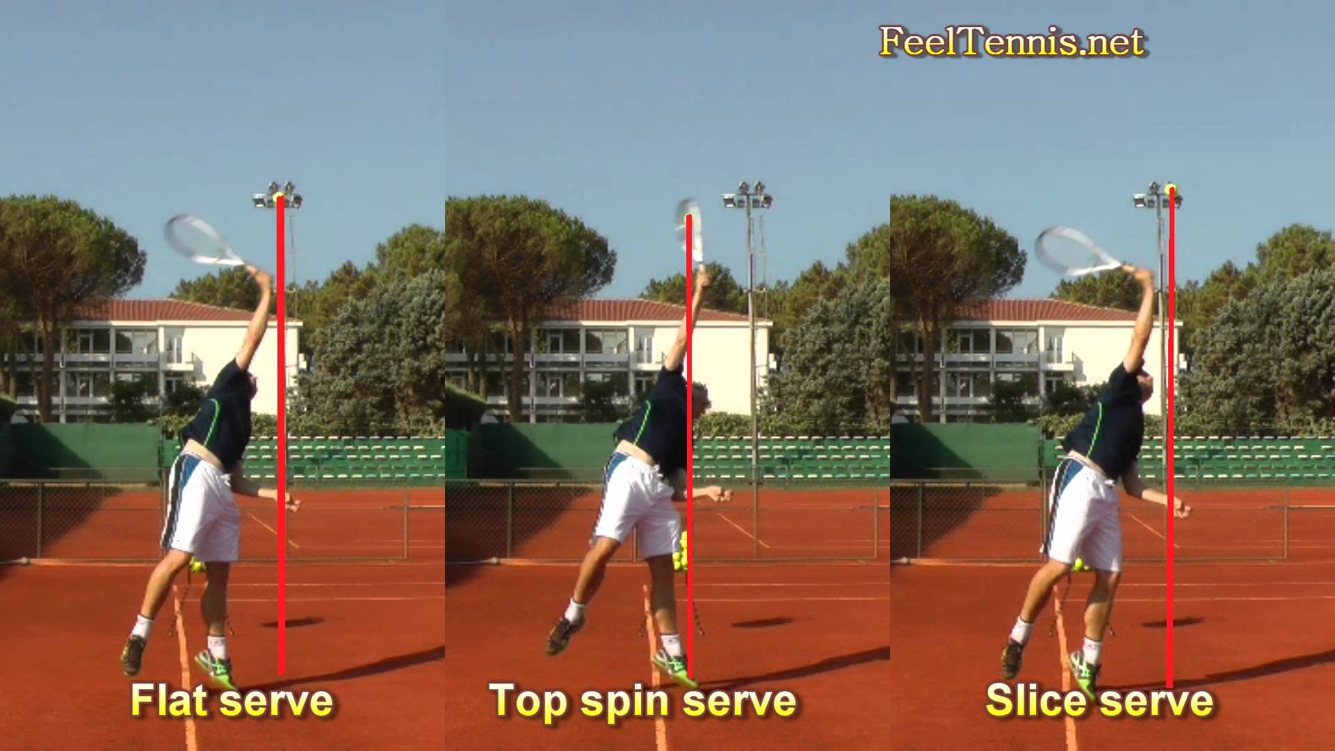 Tennis Serve Toss For Flat, Slice And Top Spin Serves - YouTube