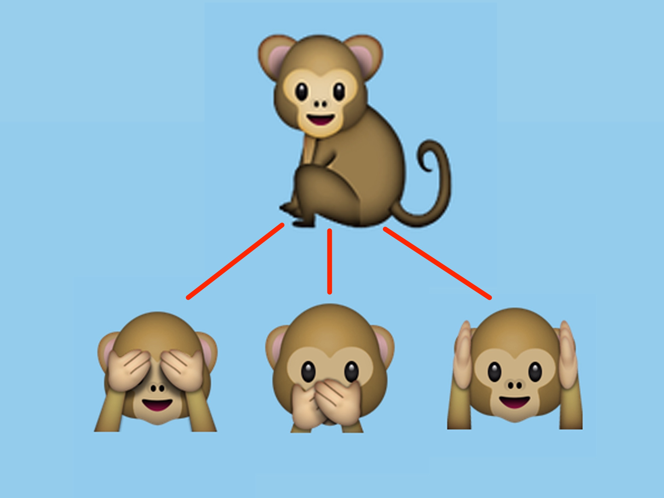 The debate over the monkey emoji has come to an end - Business Insider