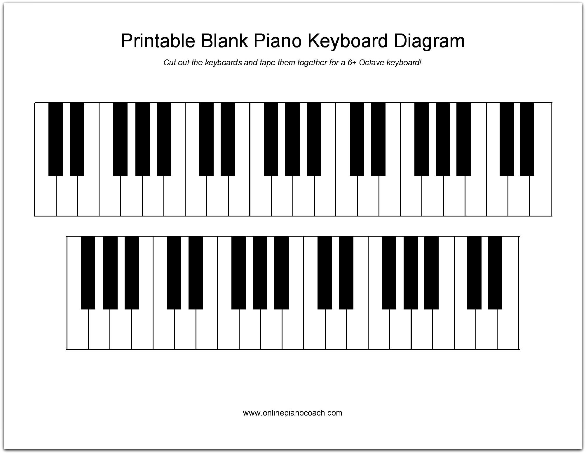 Printable Piano Keyboard Diagram