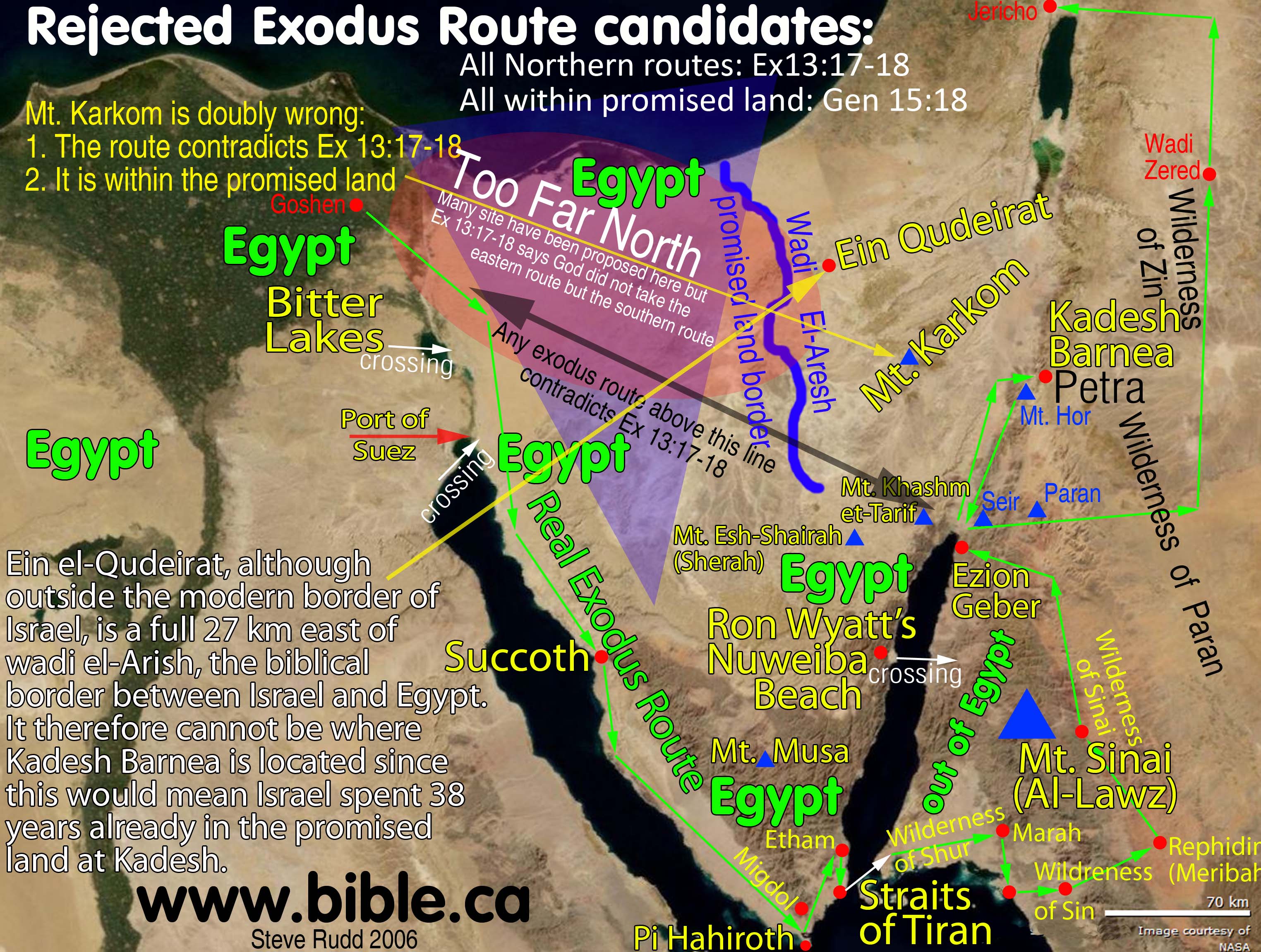 Various exodus route choices rejected and exposed.
