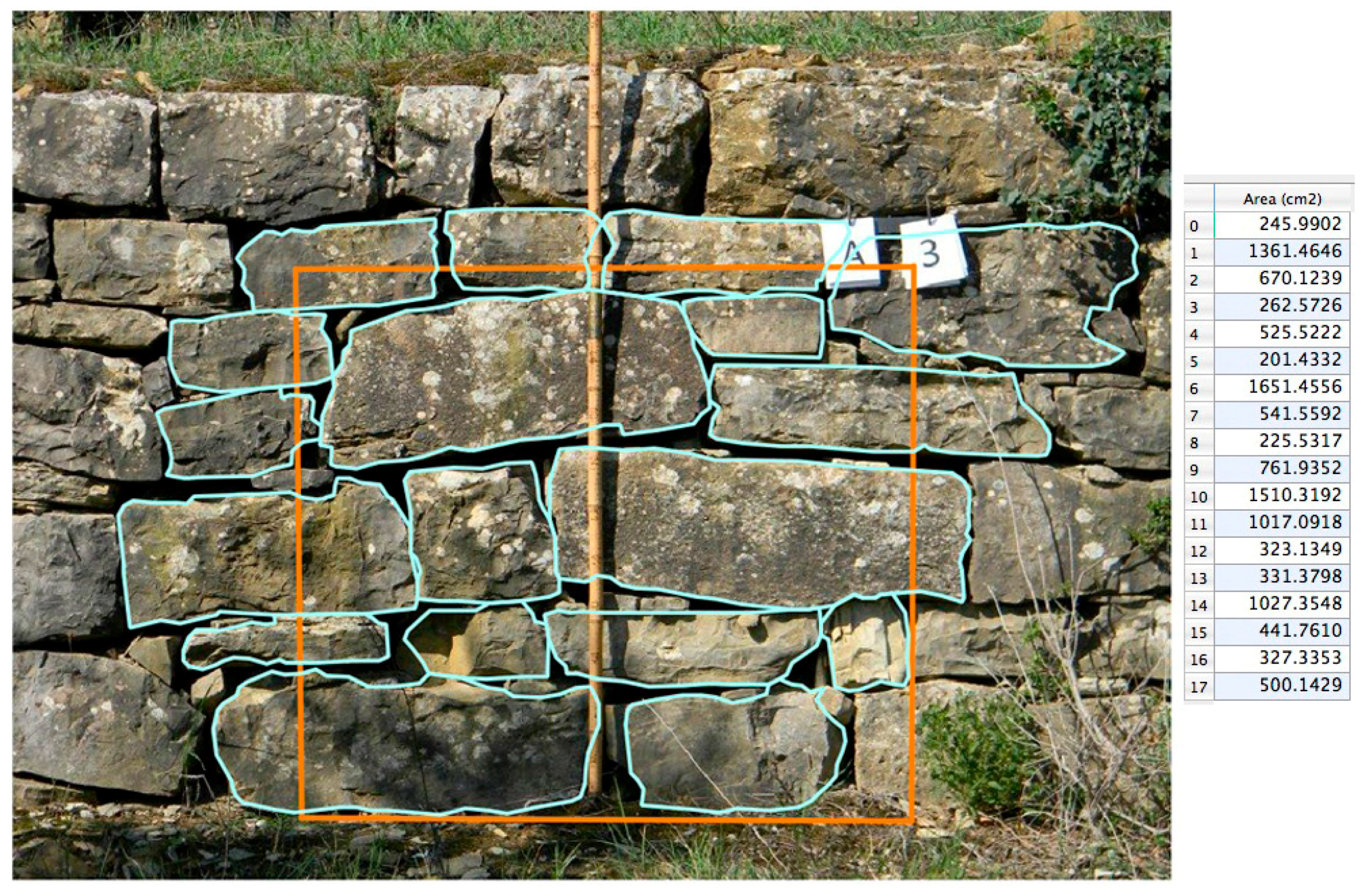 Sustainability | Free Full-Text | Features Analysis of Dry Stone ...