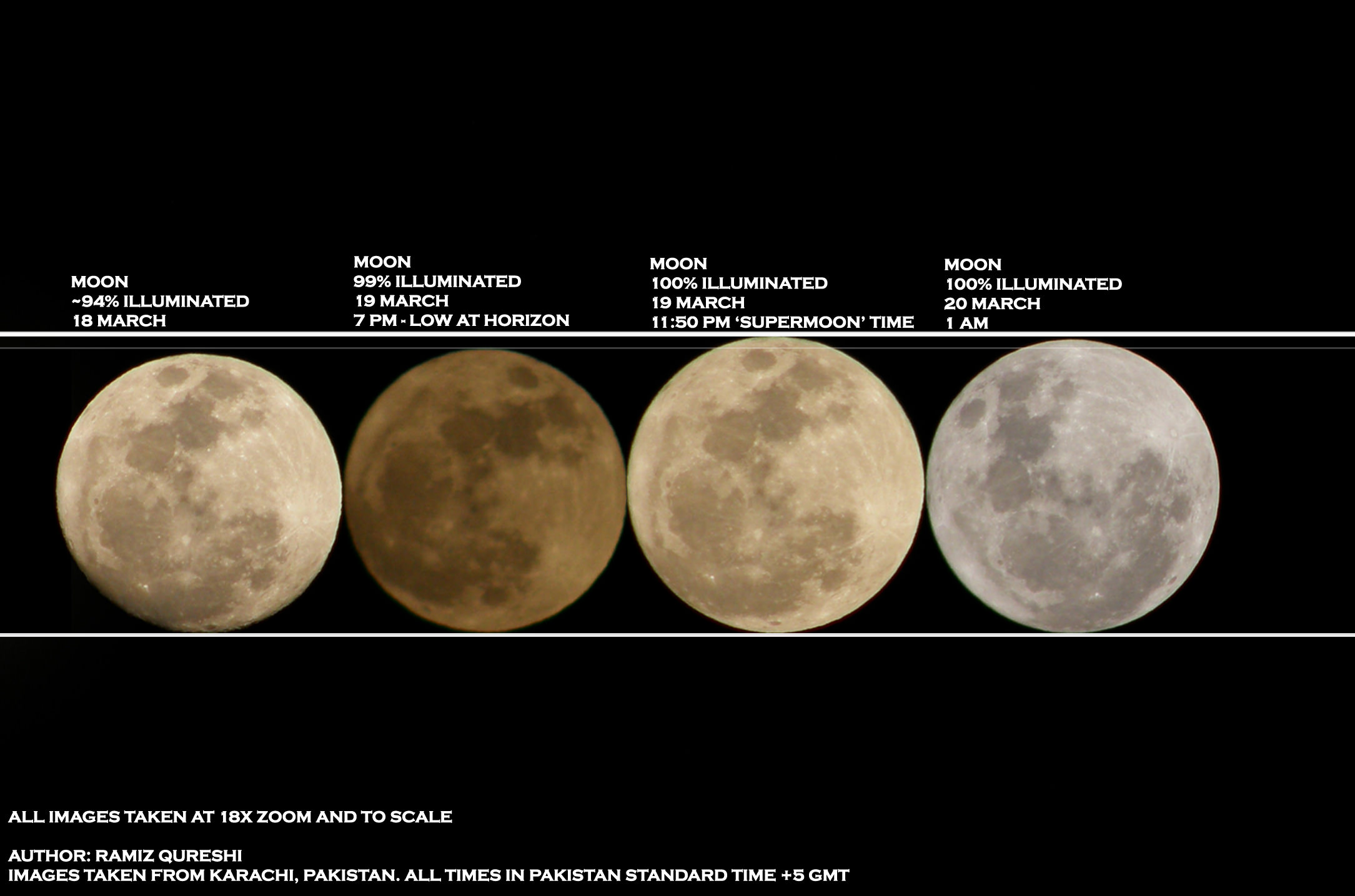 What is a Super Moon? - Universe Today